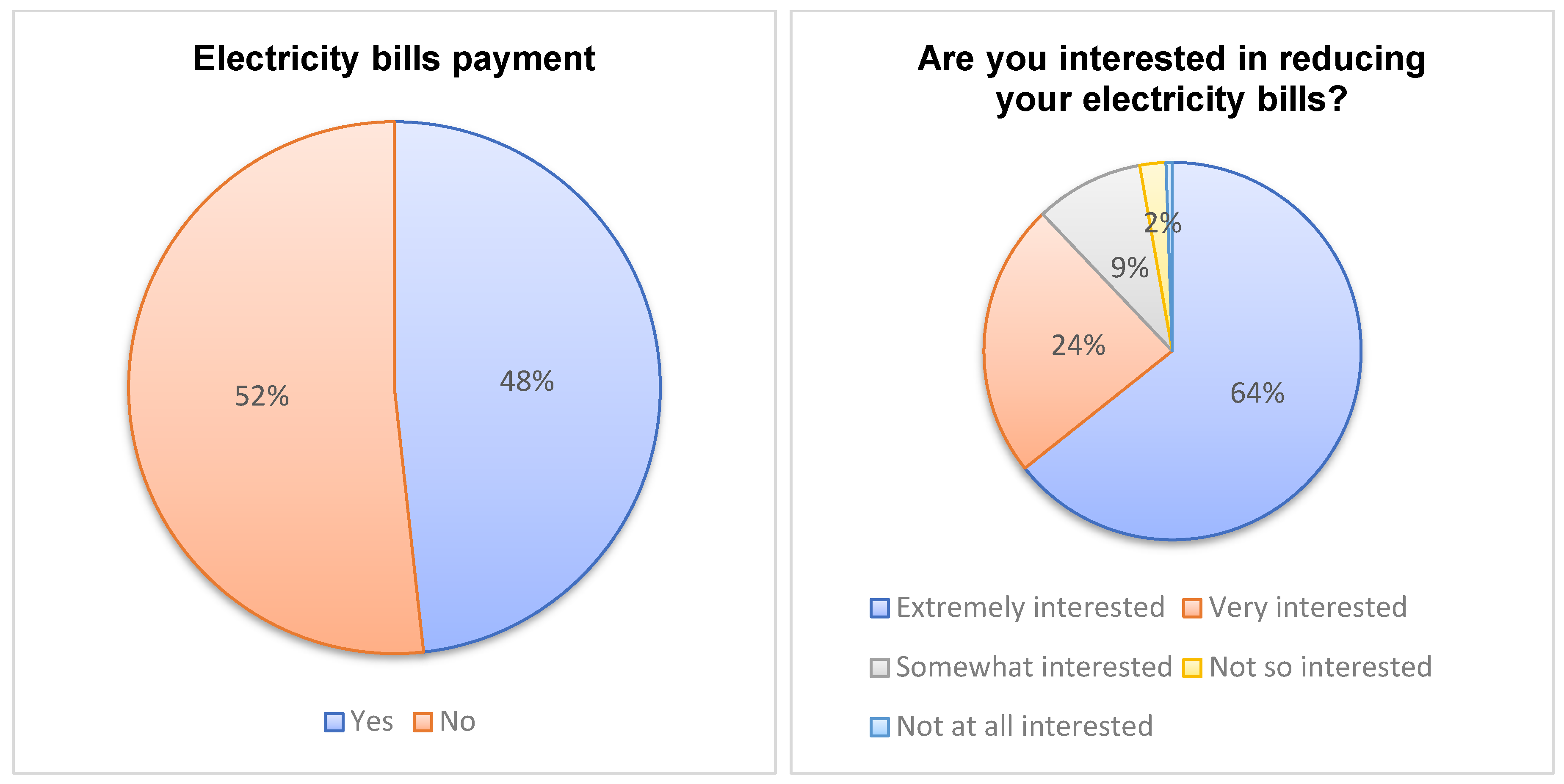 Sustainability 15 07353 g012