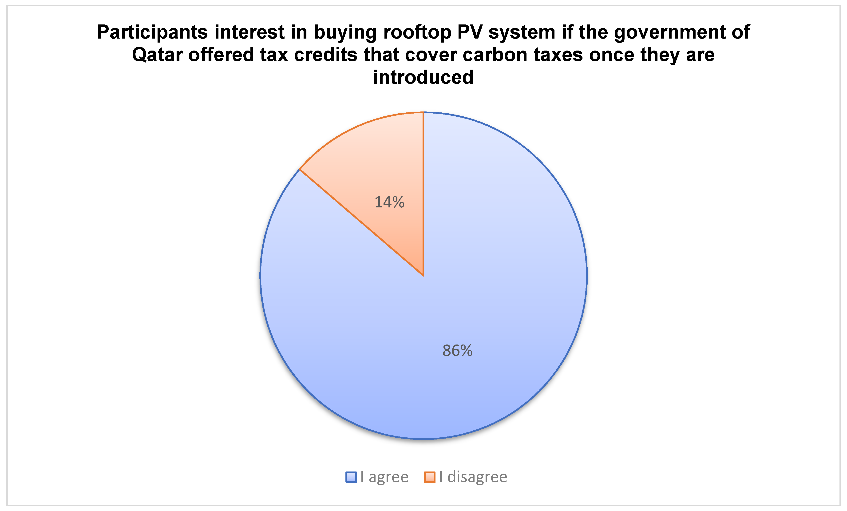 Sustainability 15 07353 g025