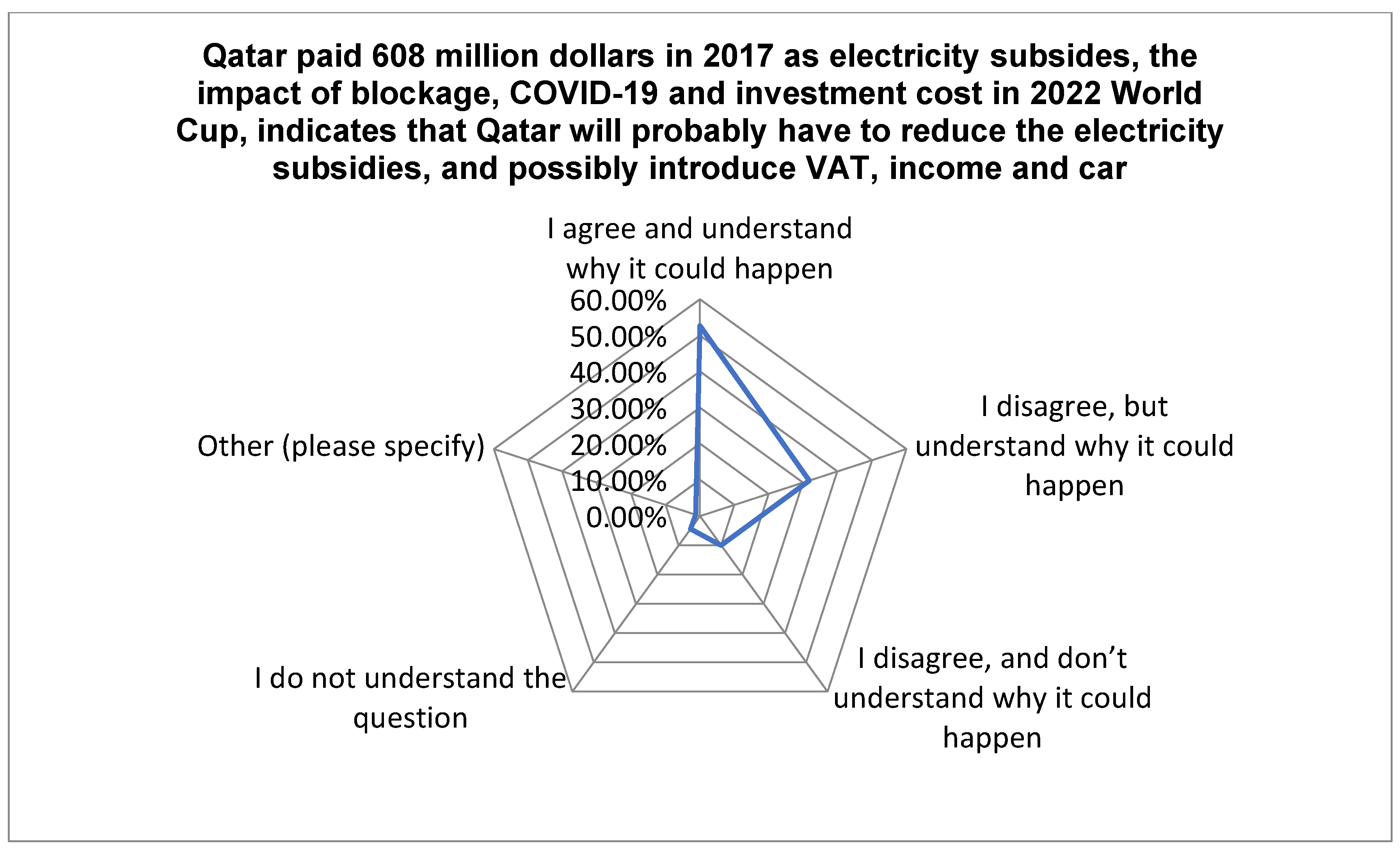 Sustainability 15 07353 g026