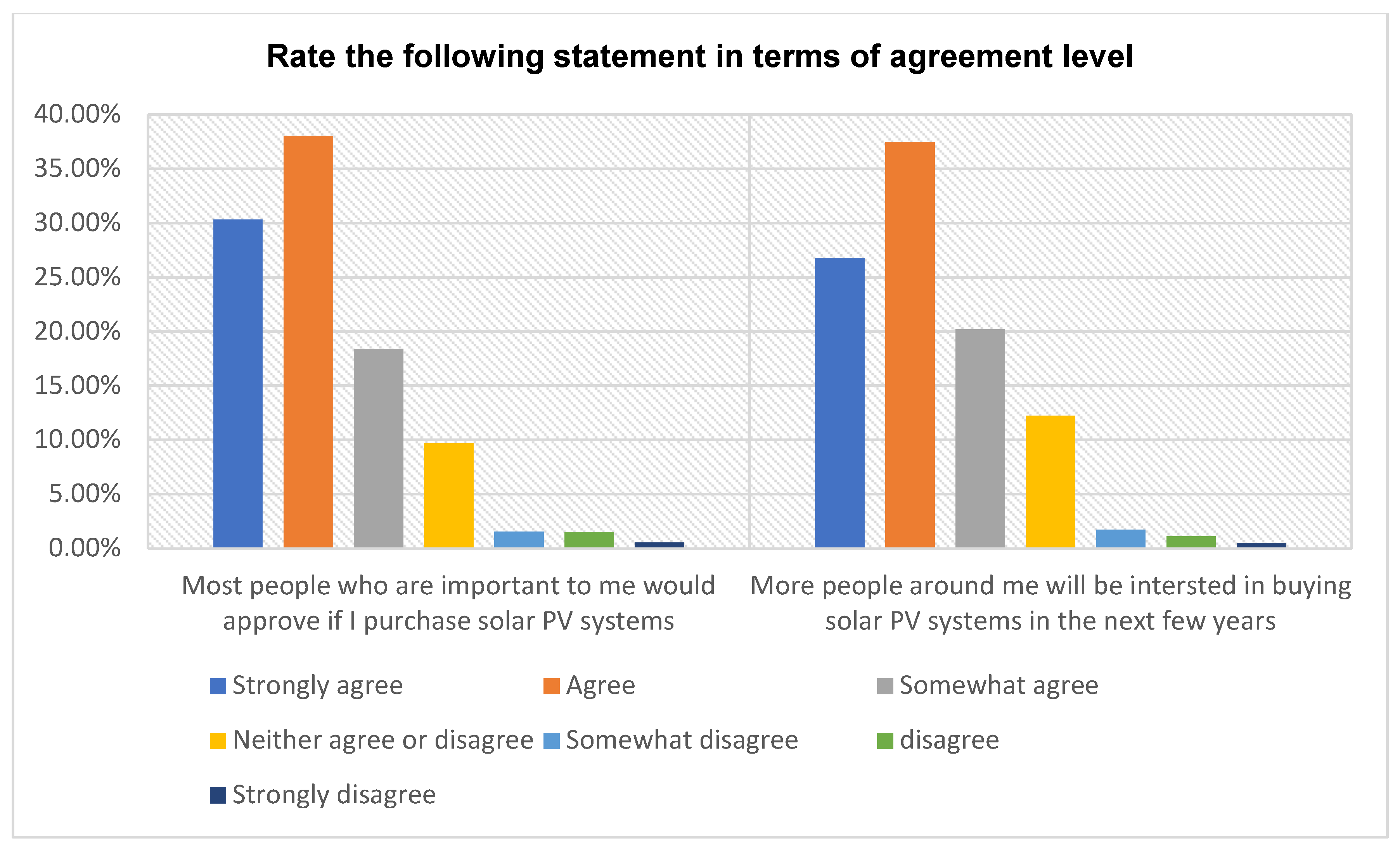 Sustainability 15 07353 g027