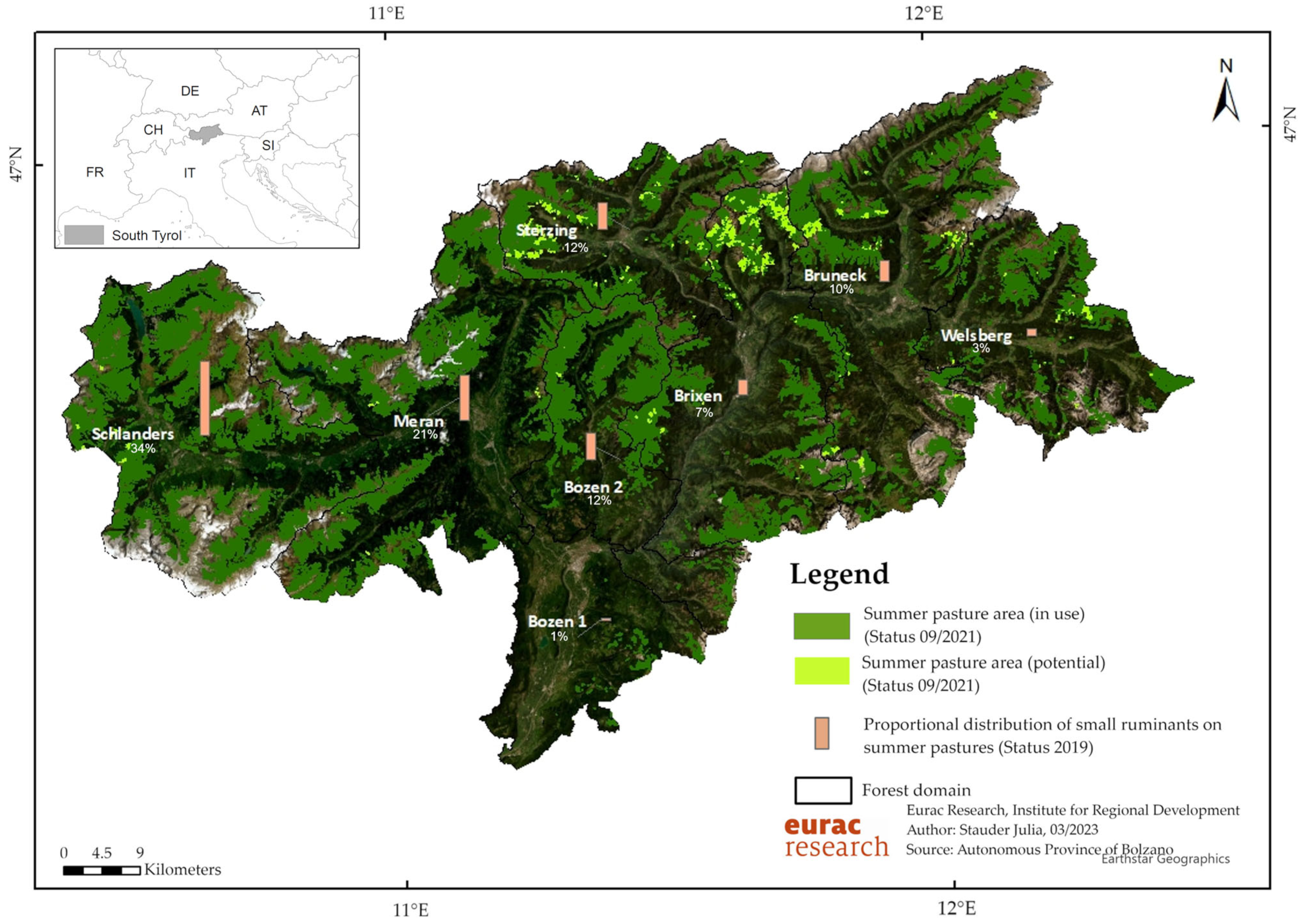 Sustainability 15 07355 g001