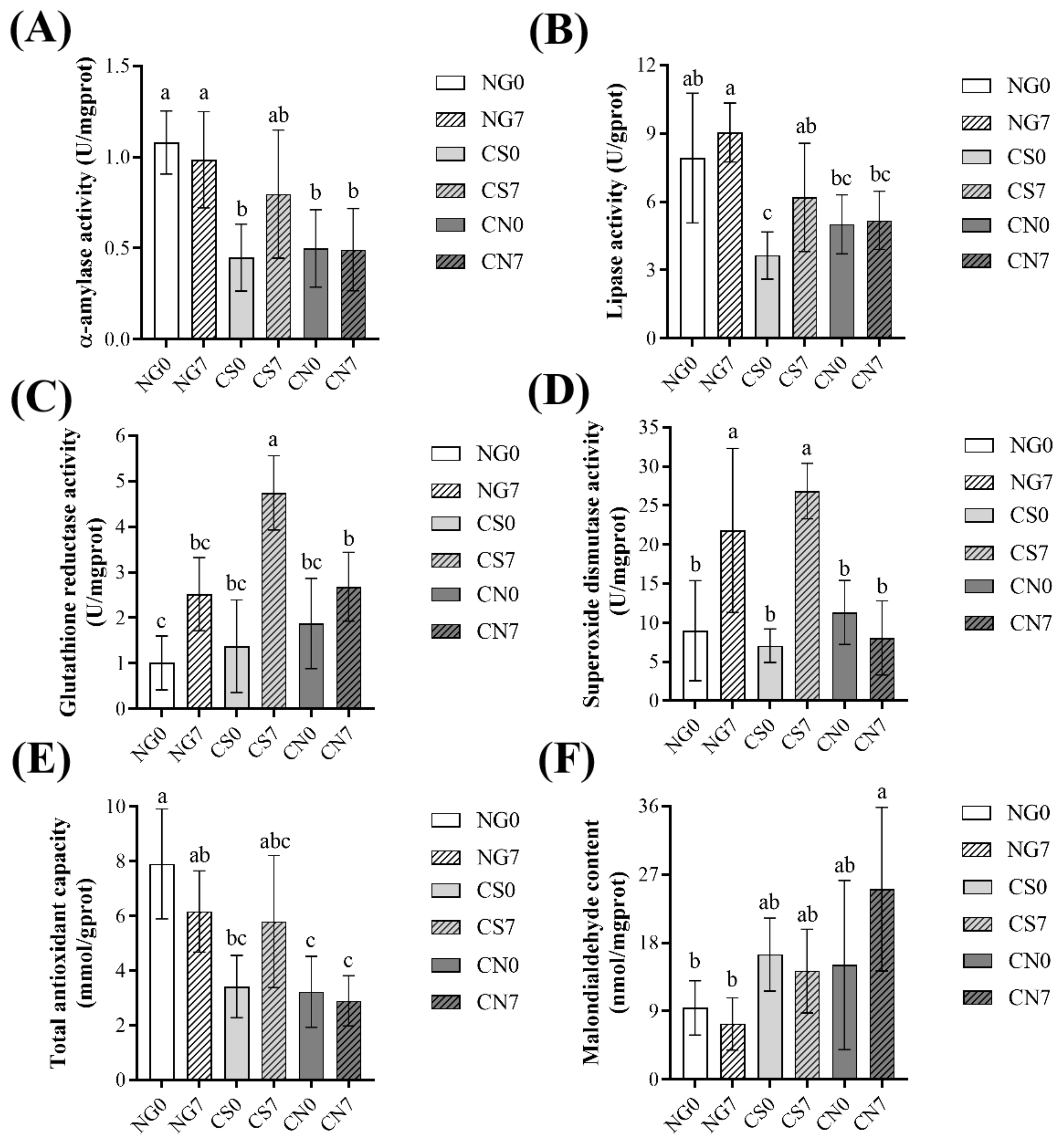 Sustainability 15 07362 g001 Sustainability 15 07362 g001