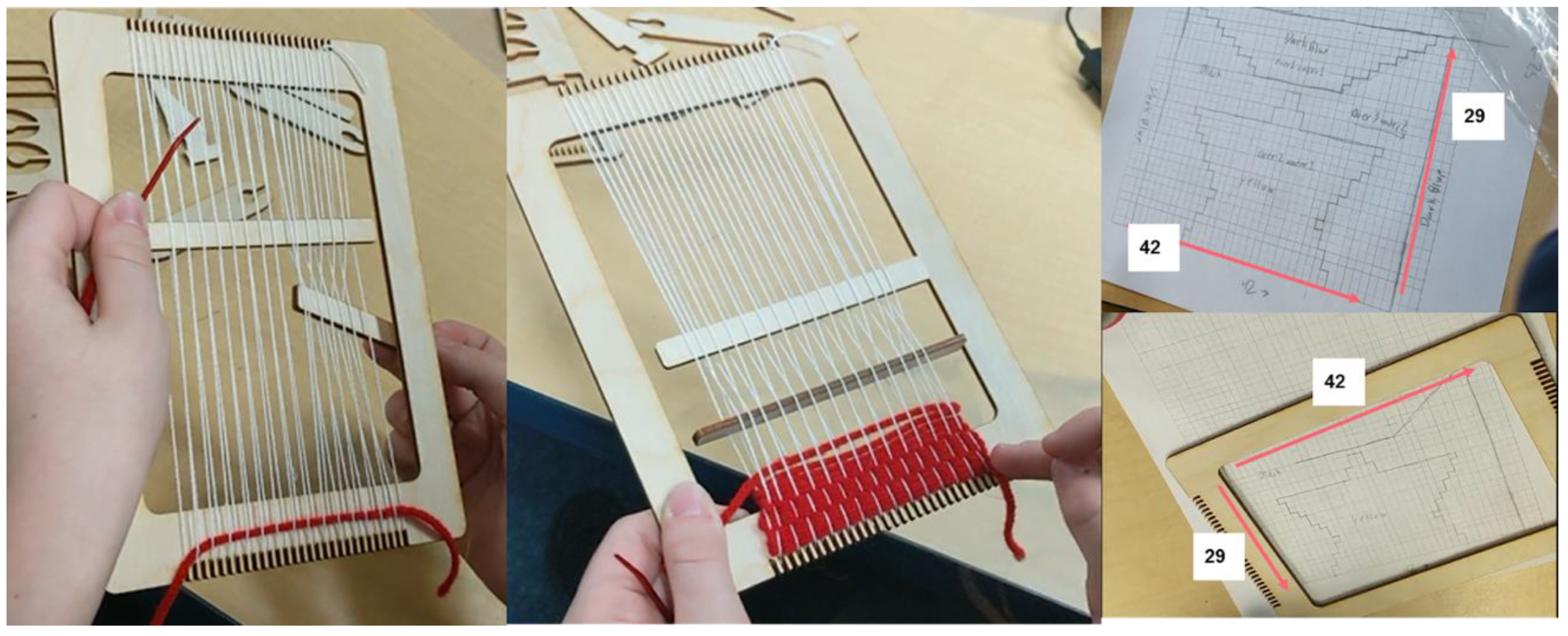 Sustainability 15 07363 g003