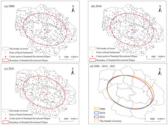 Sustainability 15 07368 g006