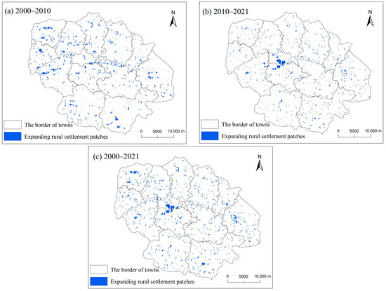 Sustainability 15 07368 g007