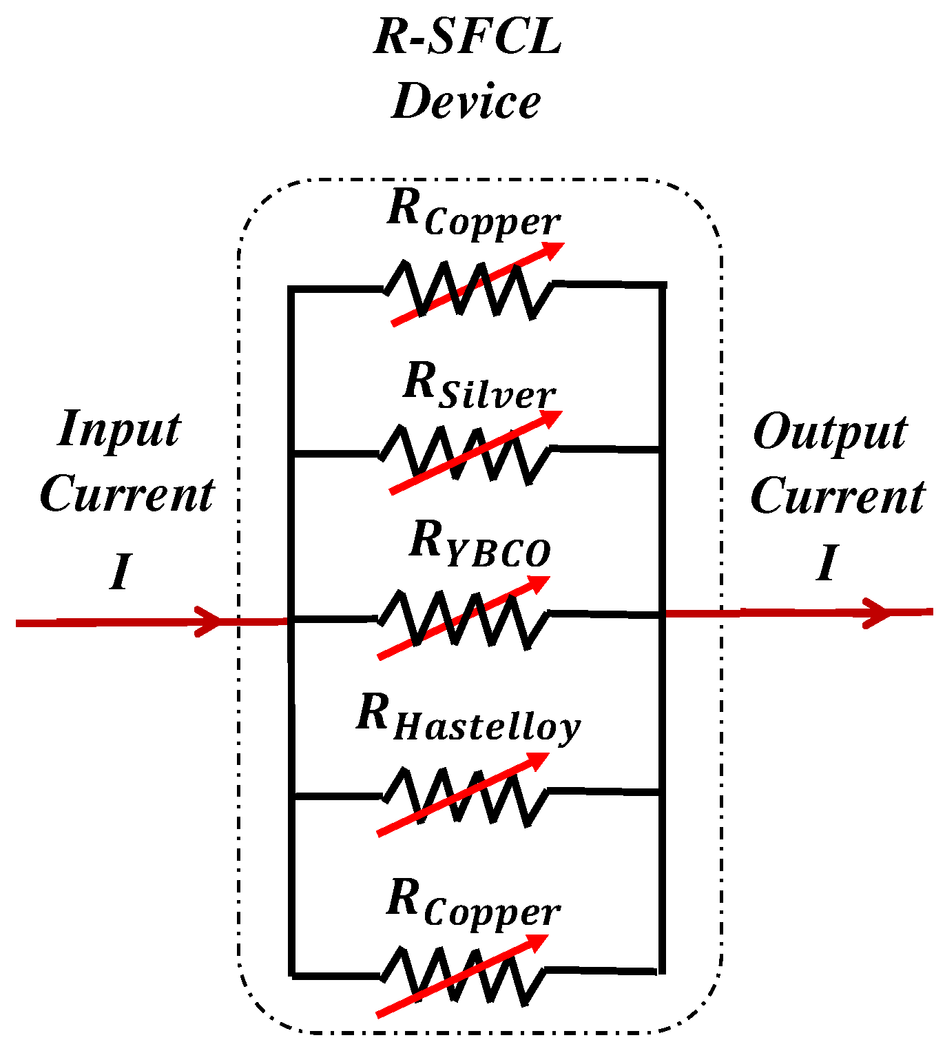 Sustainability 15 07372 g004
