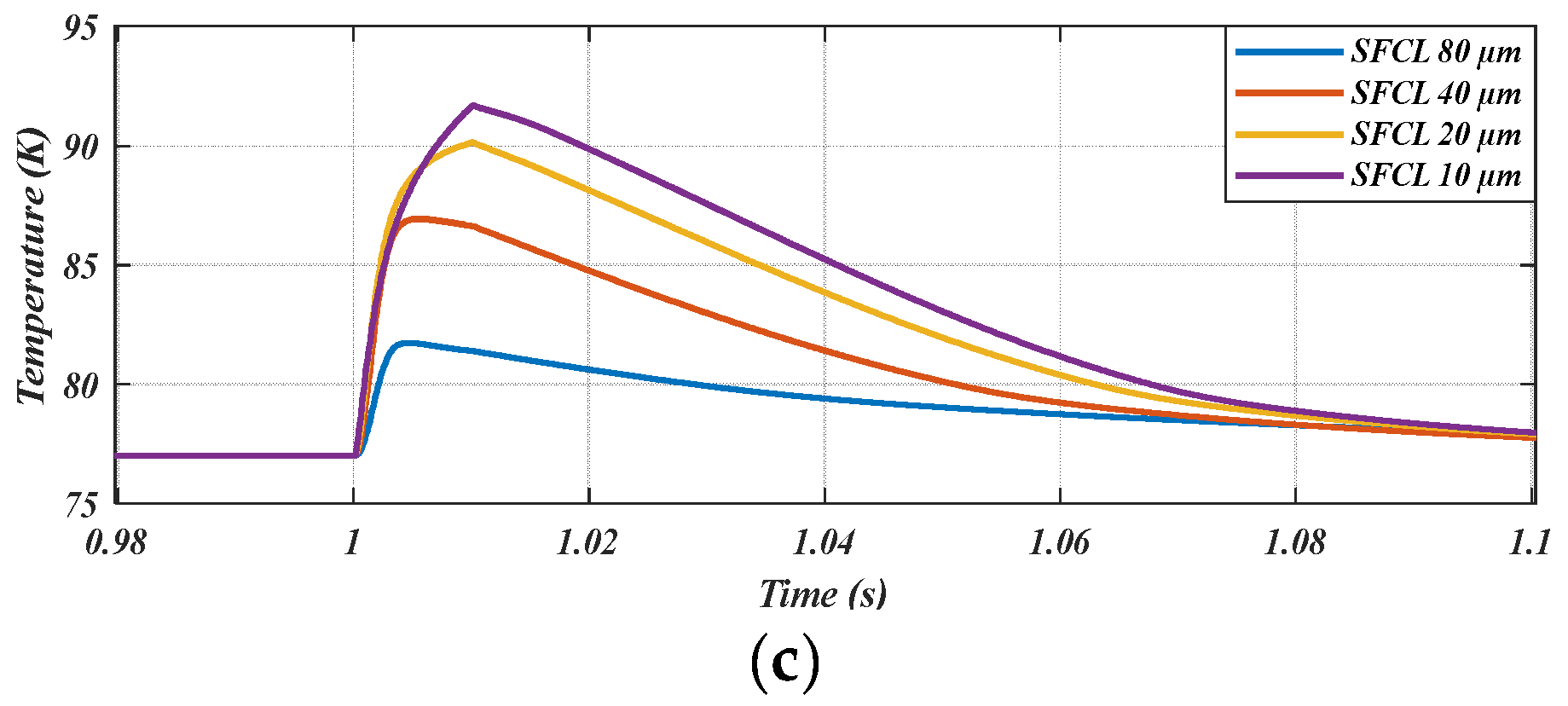 Sustainability 15 07372 g011b