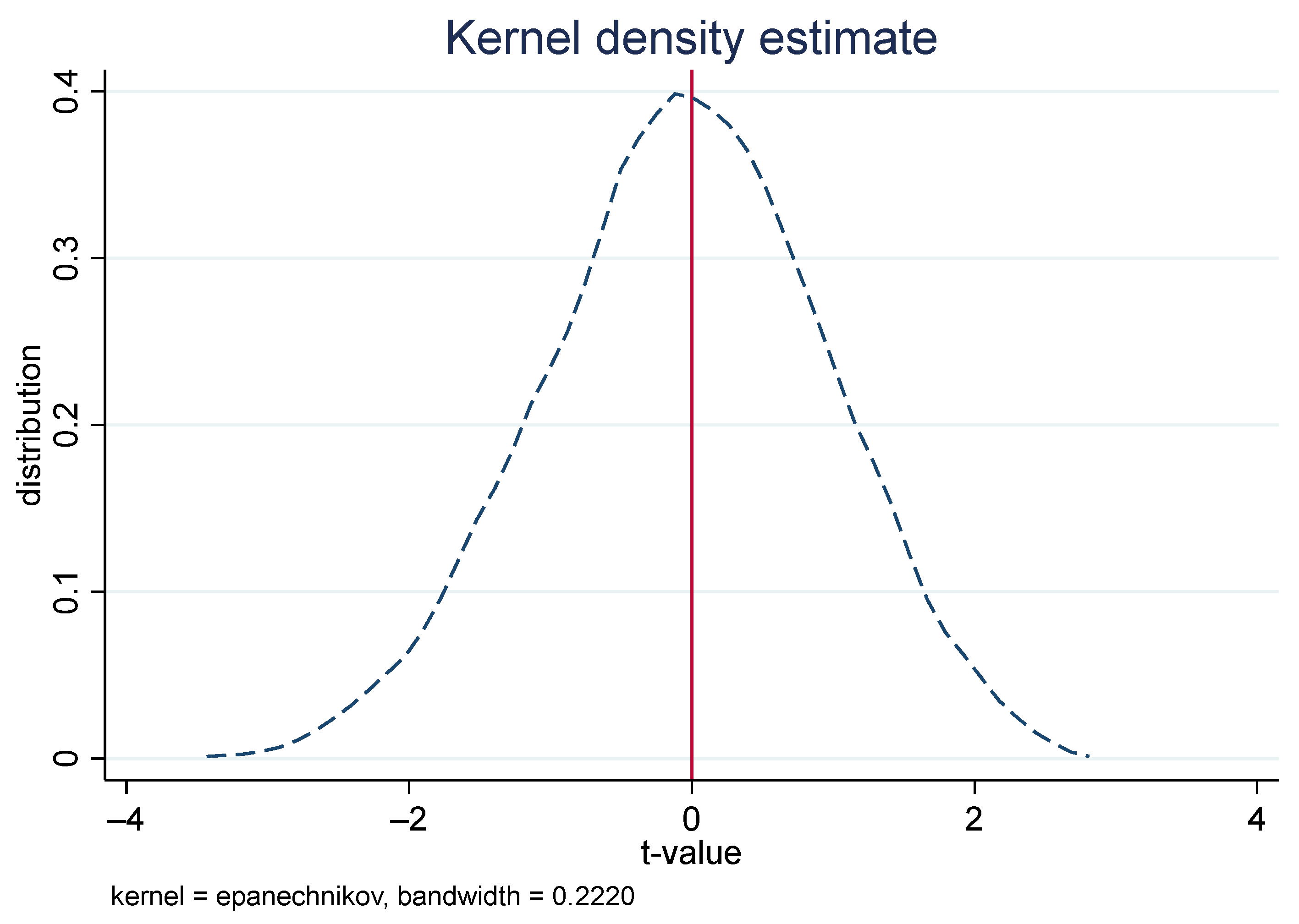 Sustainability 15 07377 g004