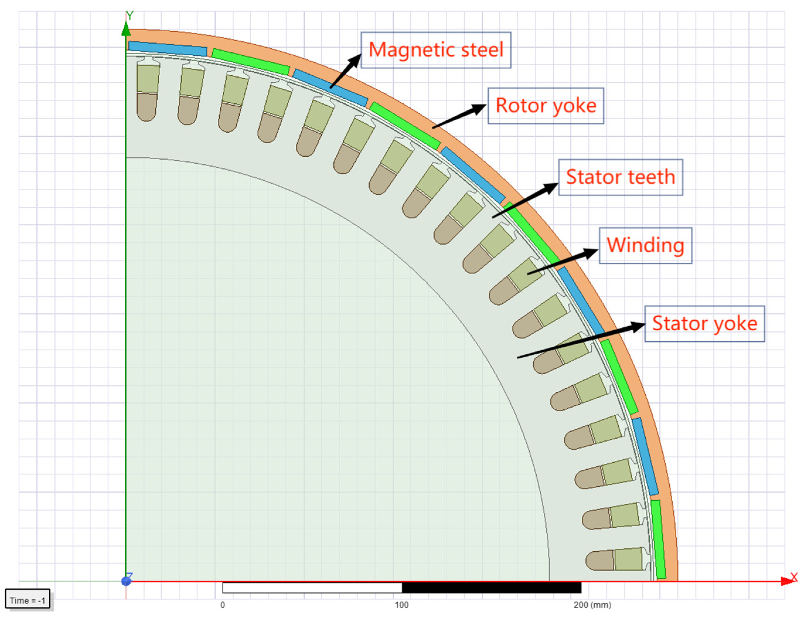 Sustainability 15 07378 g001 Sustainability 15 07378 g001