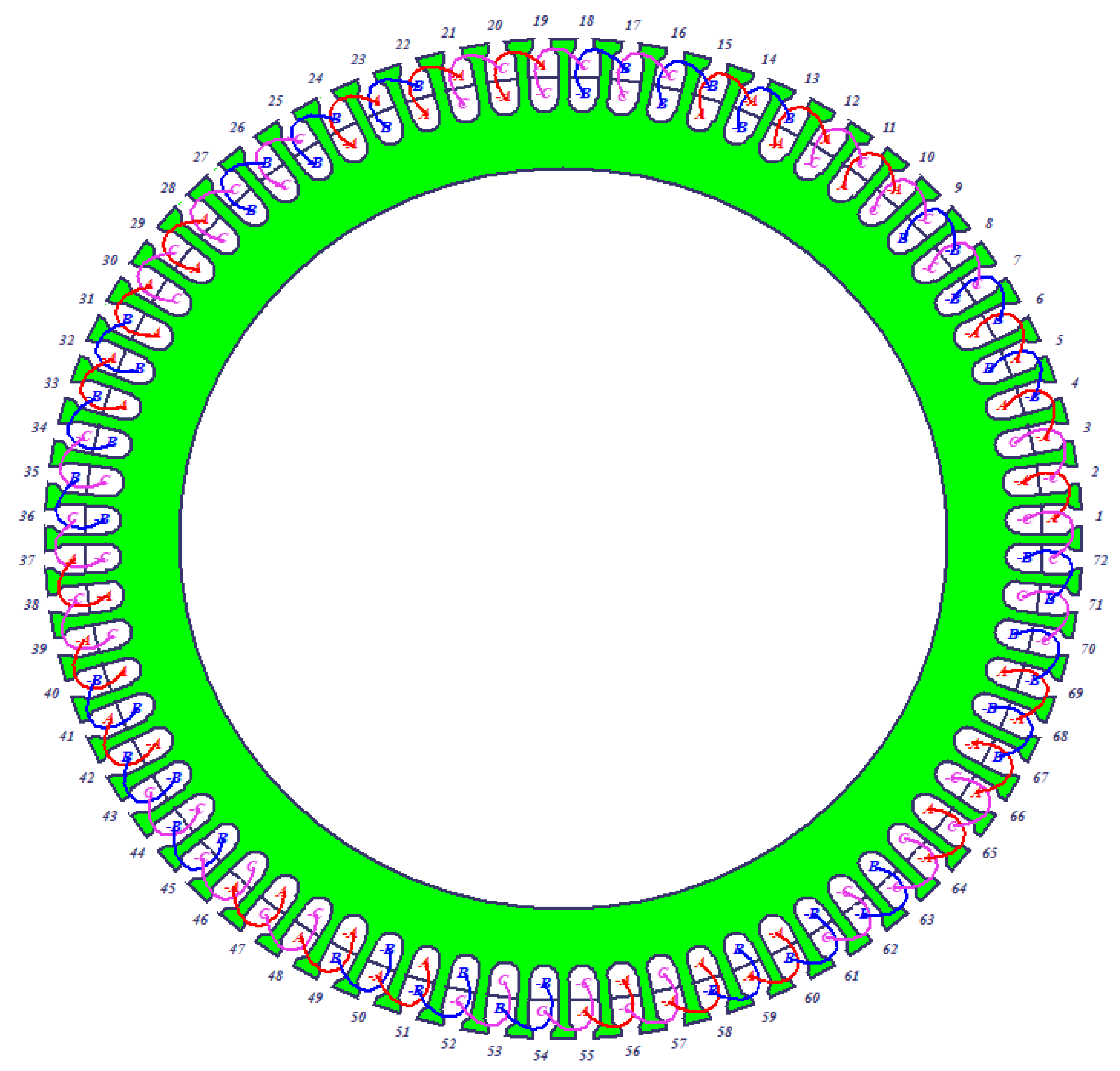 Sustainability 15 07378 g002 Sustainability 15 07378 g002