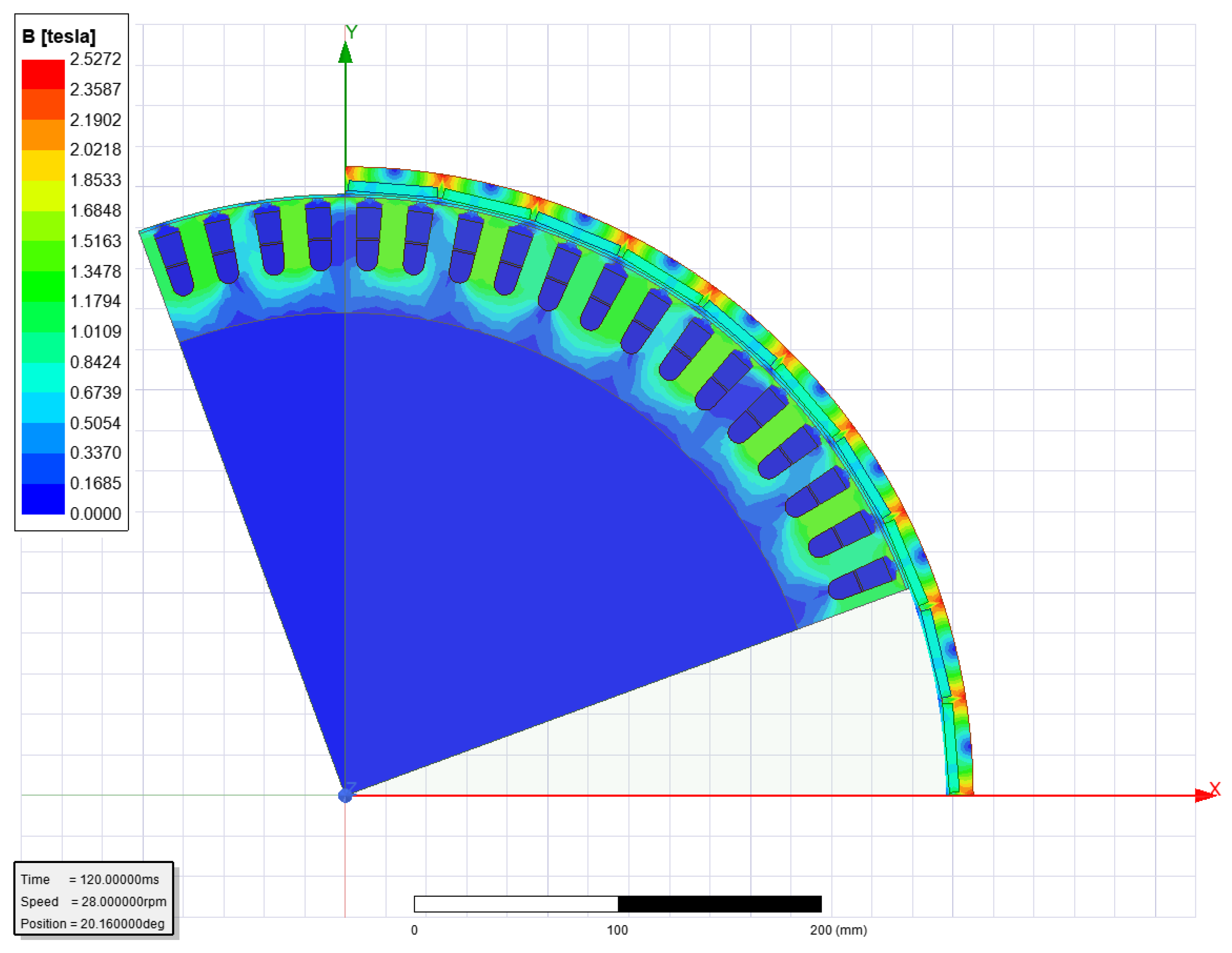 Sustainability 15 07378 g003 Sustainability 15 07378 g003