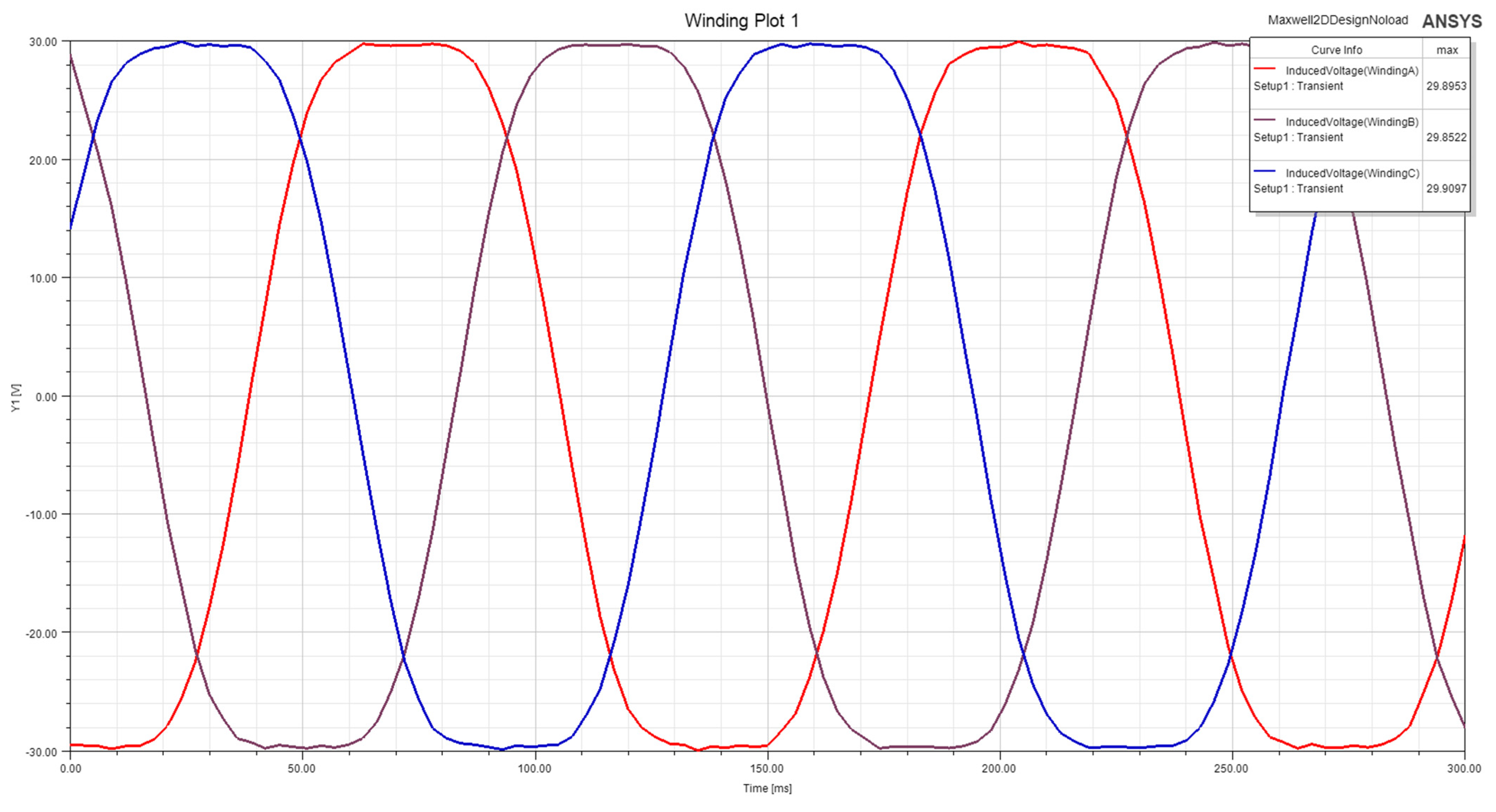 Sustainability 15 07378 g004 Sustainability 15 07378 g004