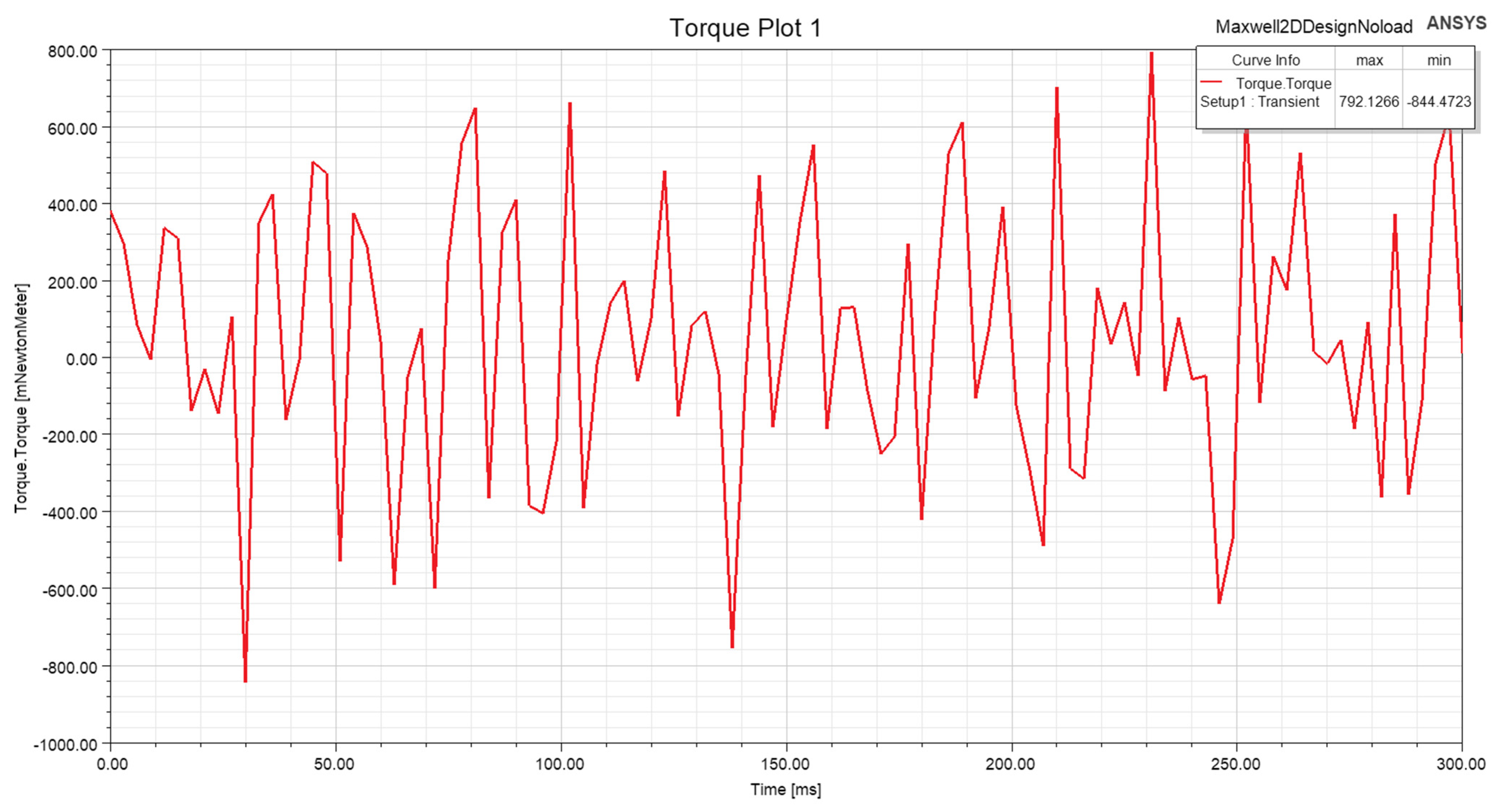 Sustainability 15 07378 g005 Sustainability 15 07378 g005
