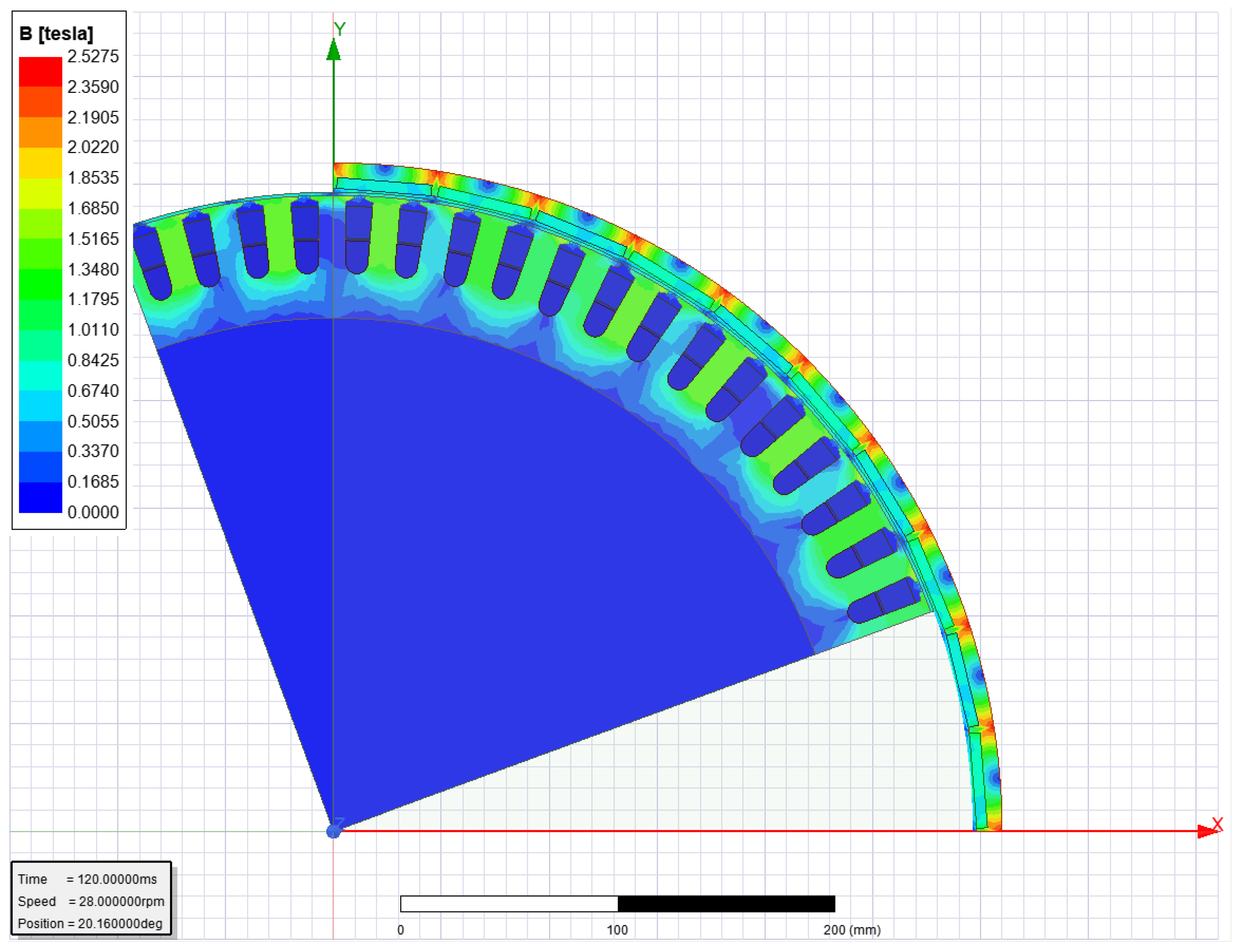 Sustainability 15 07378 g006 Sustainability 15 07378 g006