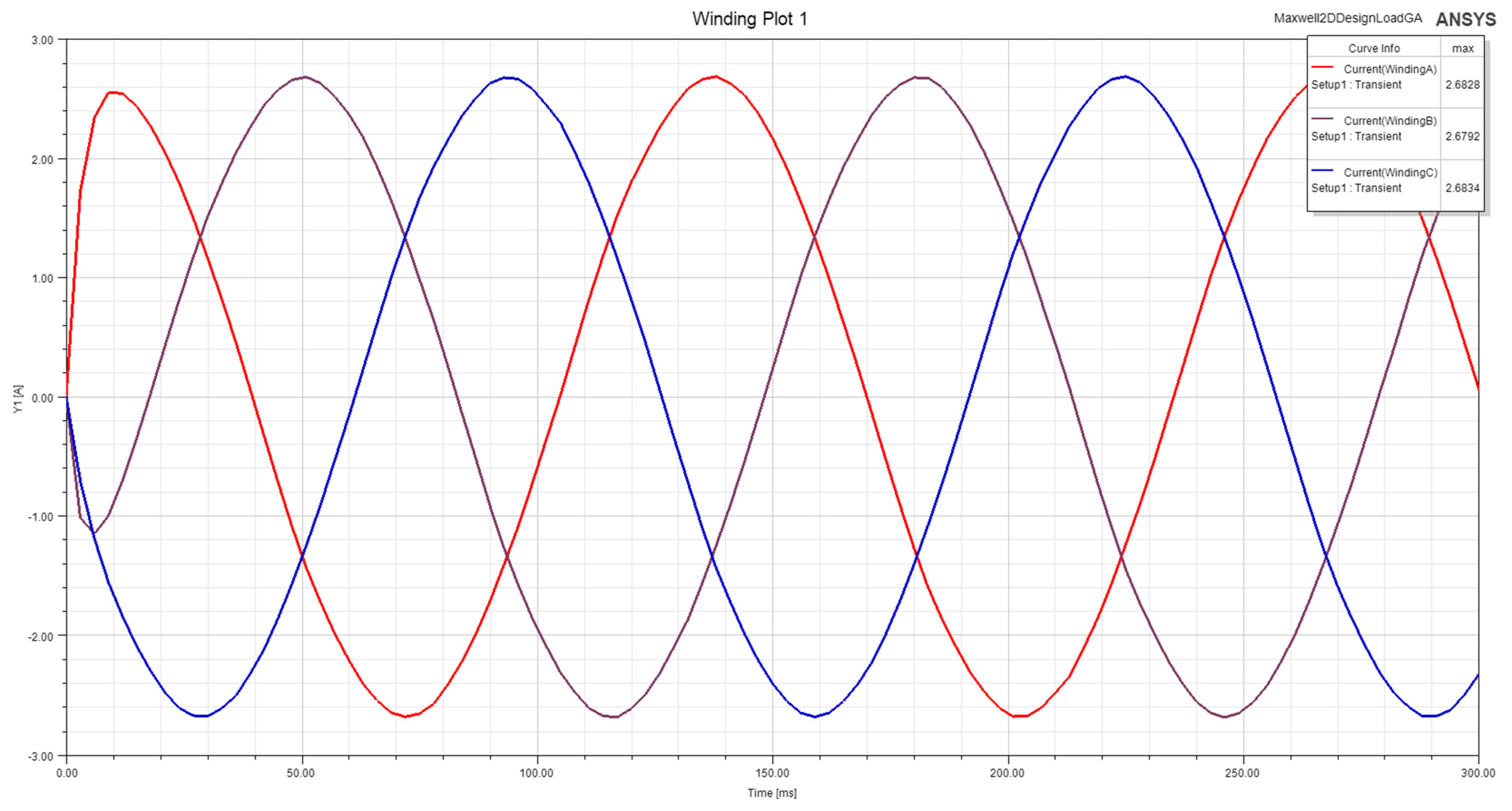 Sustainability 15 07378 g008 Sustainability 15 07378 g008