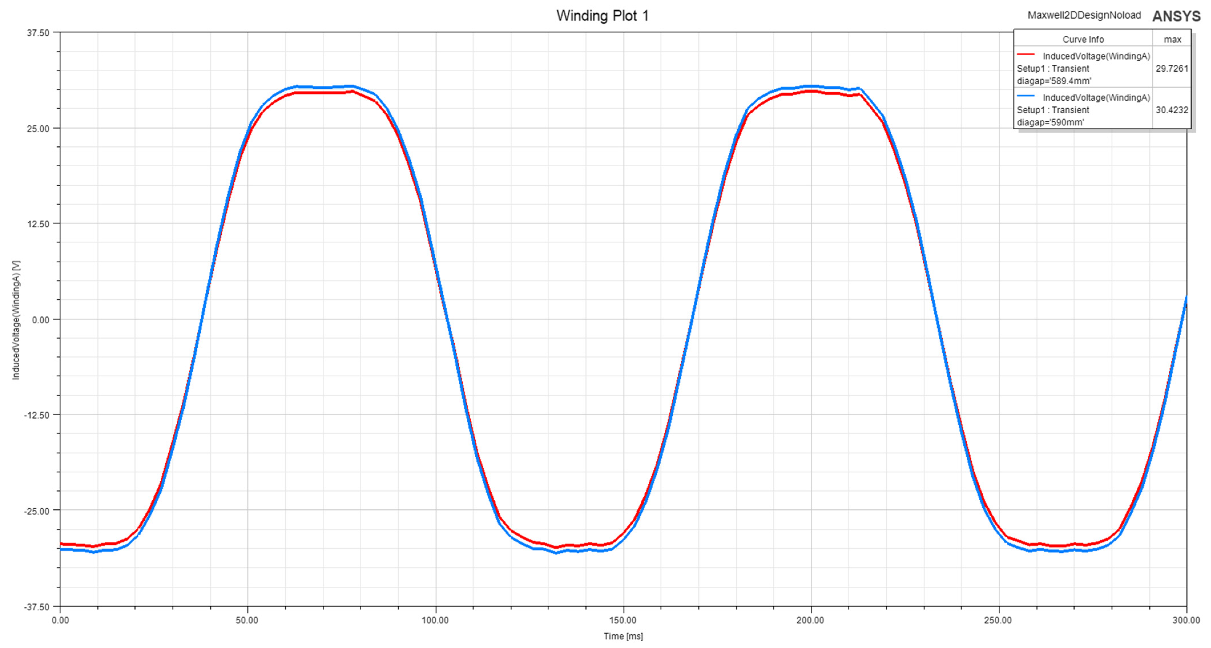 Sustainability 15 07378 g011 Sustainability 15 07378 g011