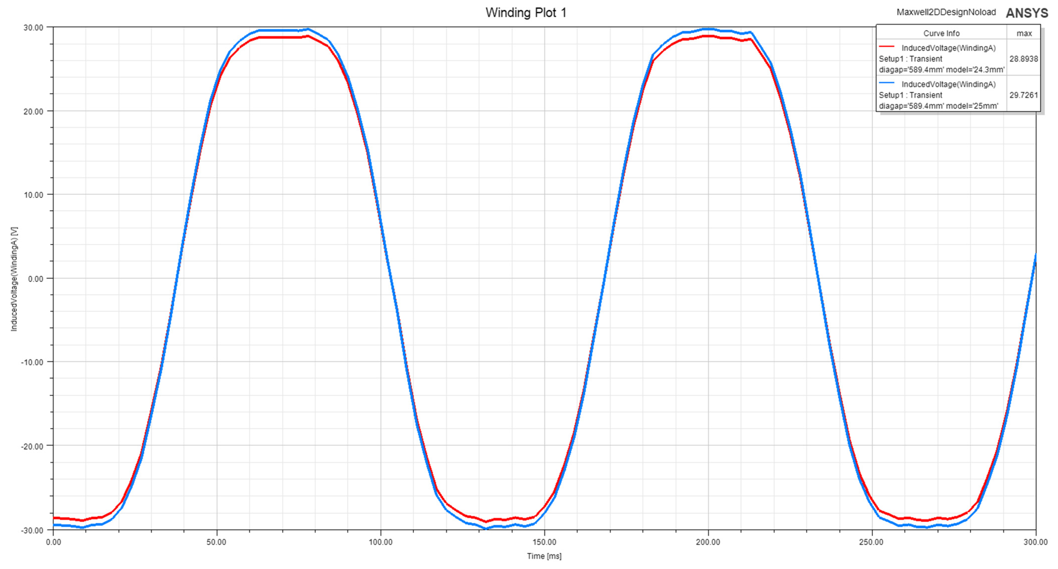 Sustainability 15 07378 g012 Sustainability 15 07378 g012