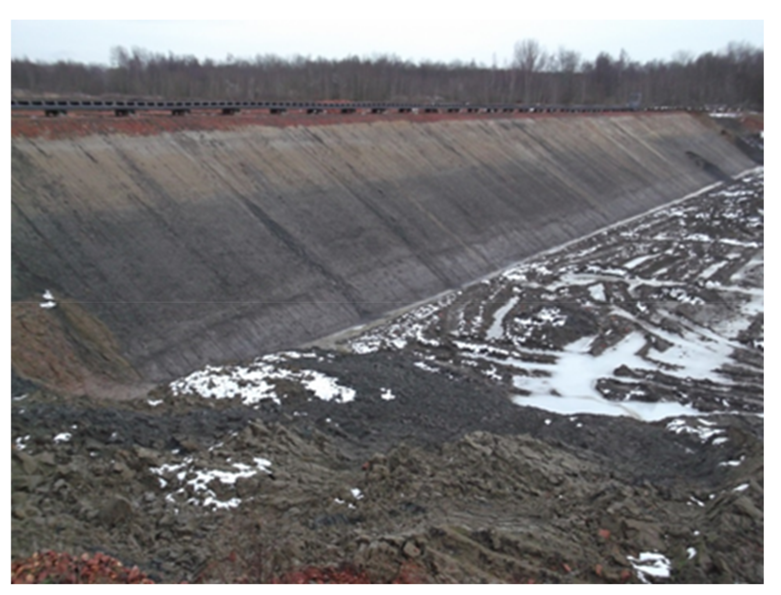 Sustainability 15 07387 g003