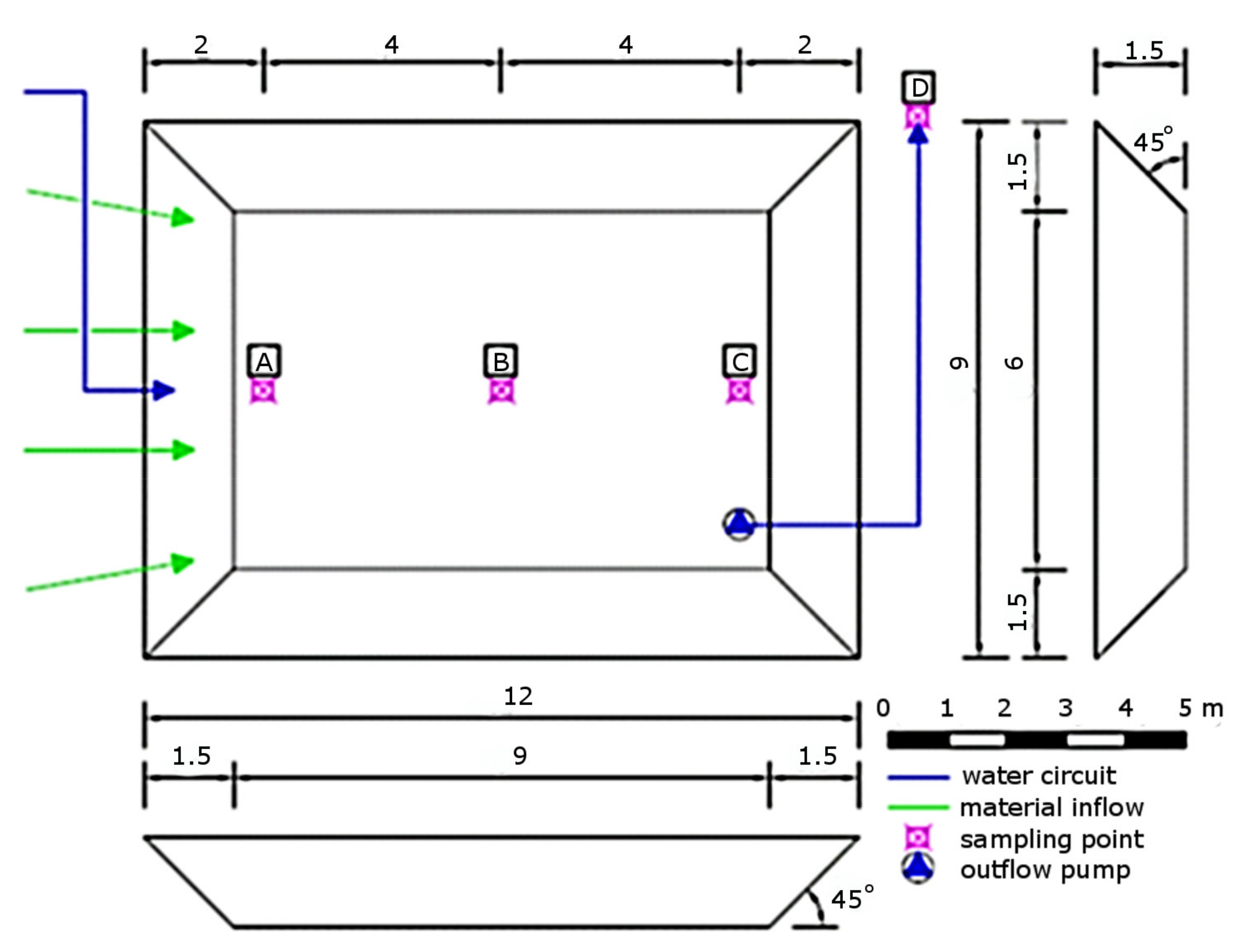 Sustainability 15 07387 g005