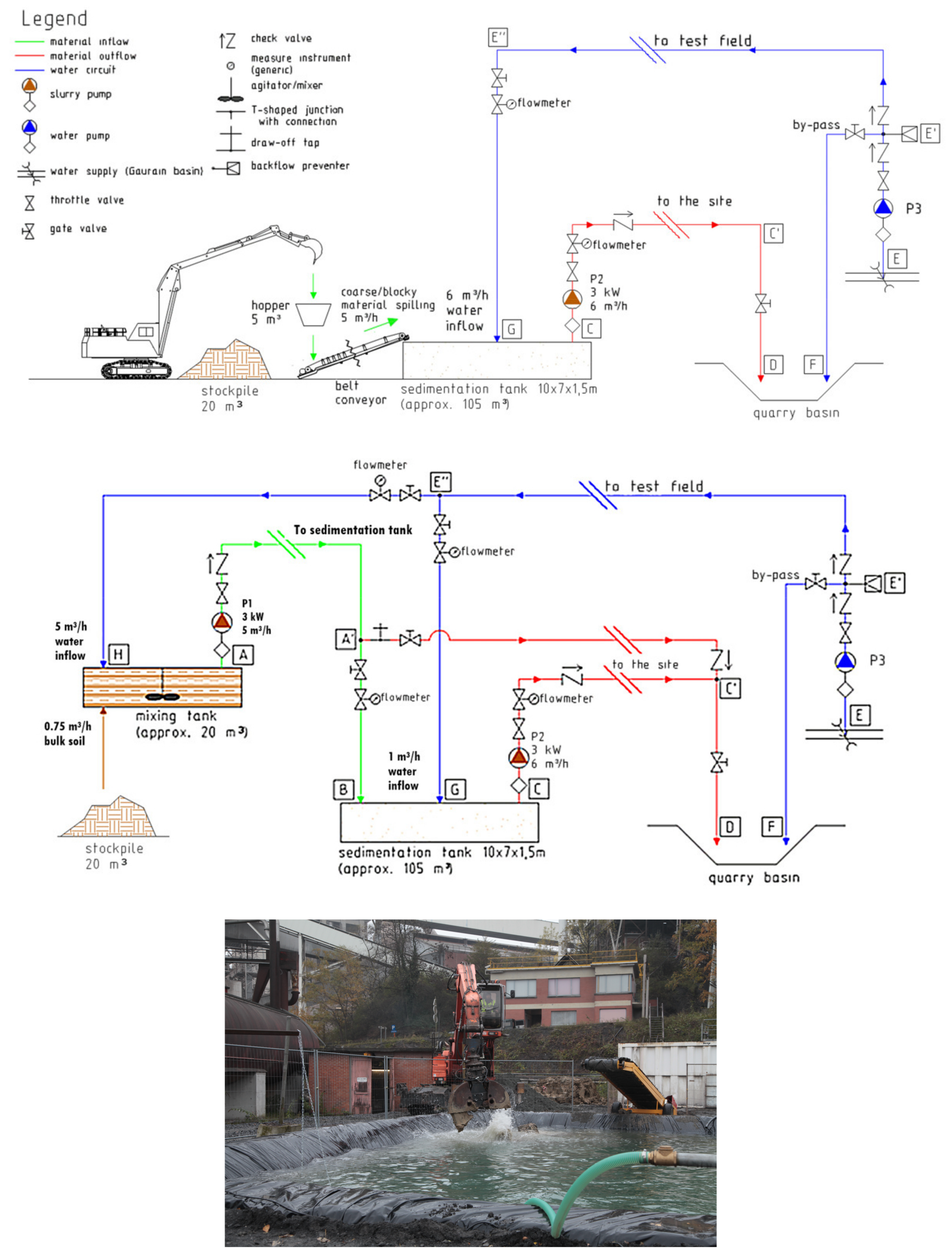 Sustainability 15 07387 g006