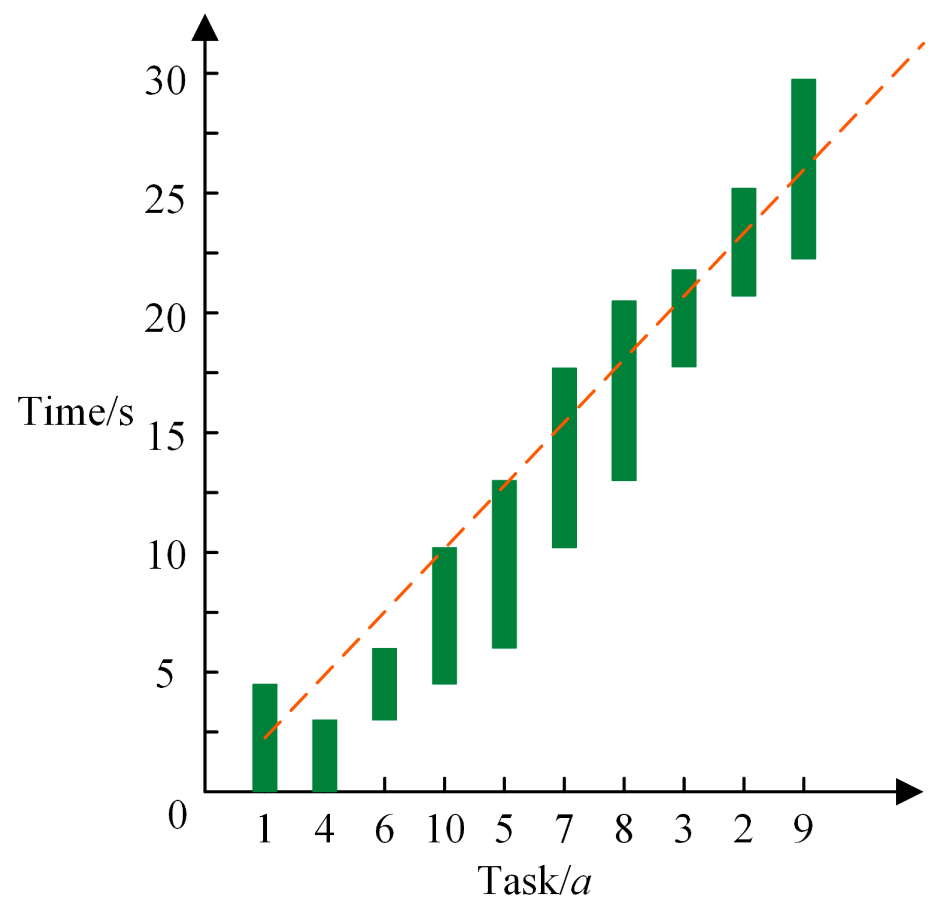 Sustainability 15 07388 g006