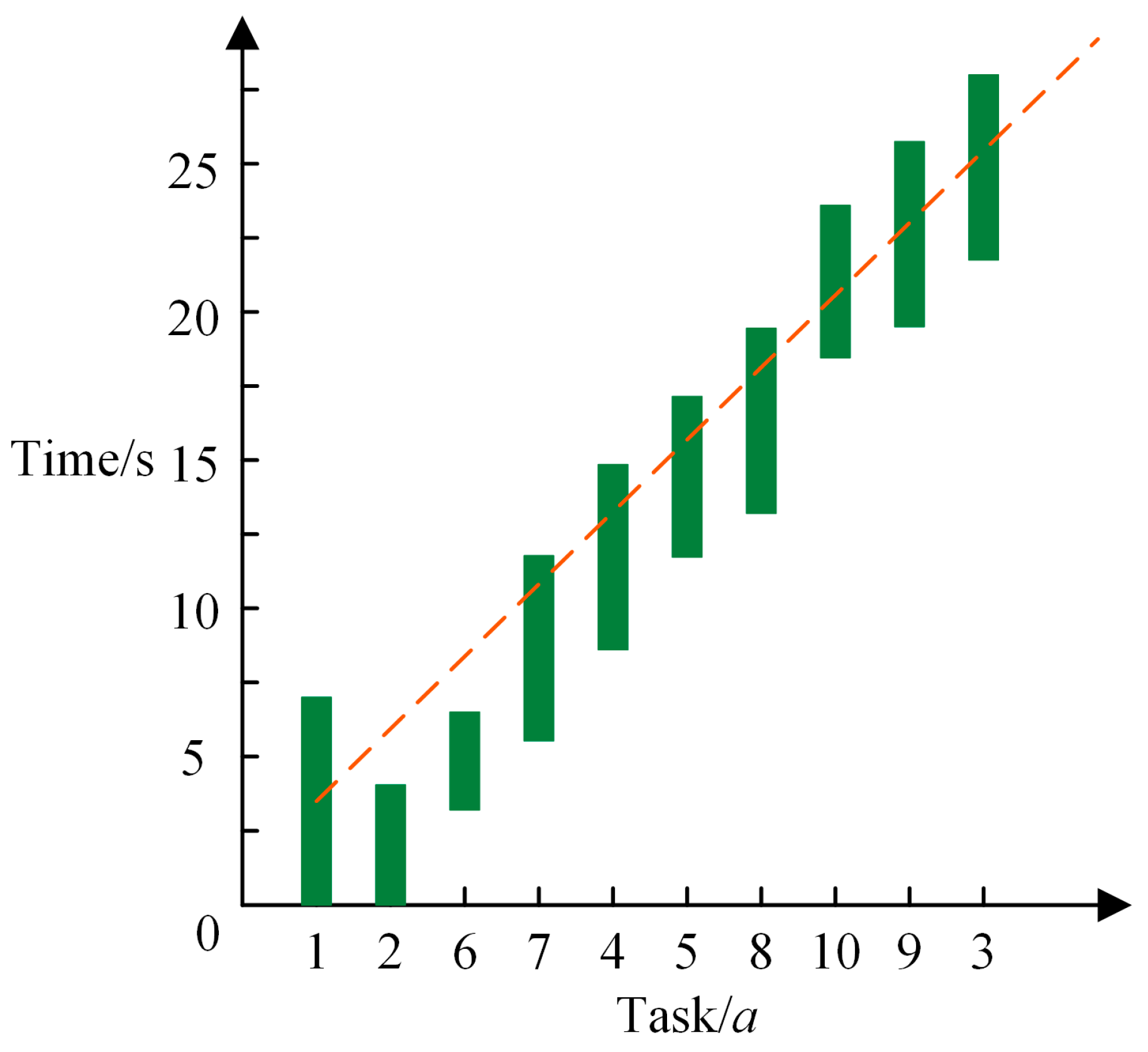 Sustainability 15 07388 g007
