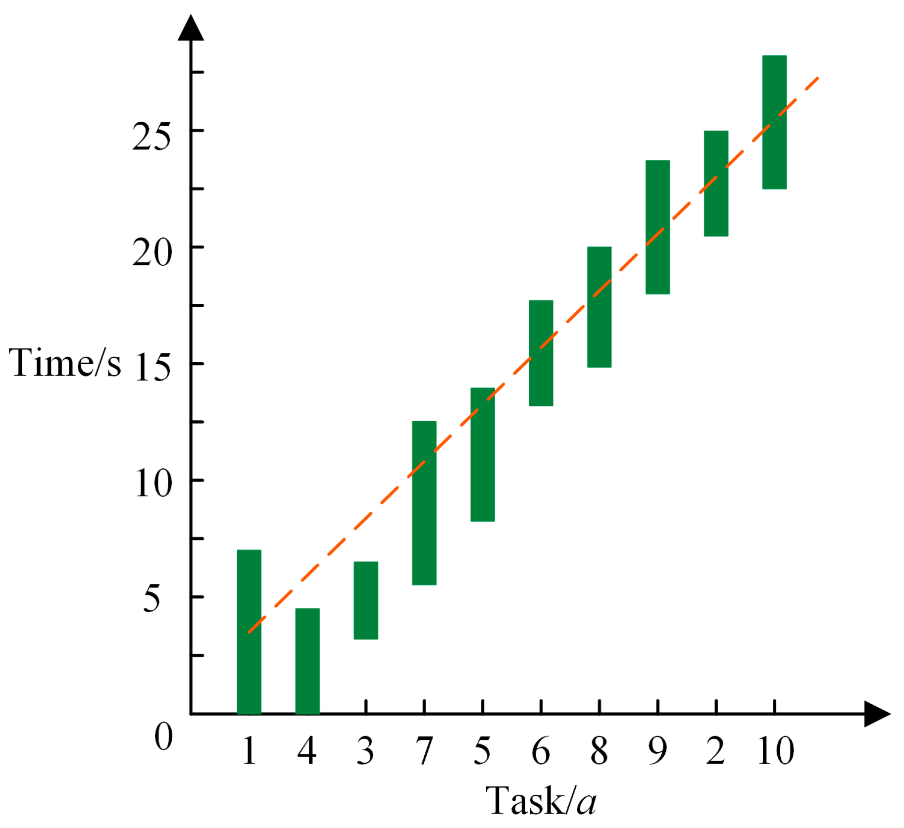 Sustainability 15 07388 g008