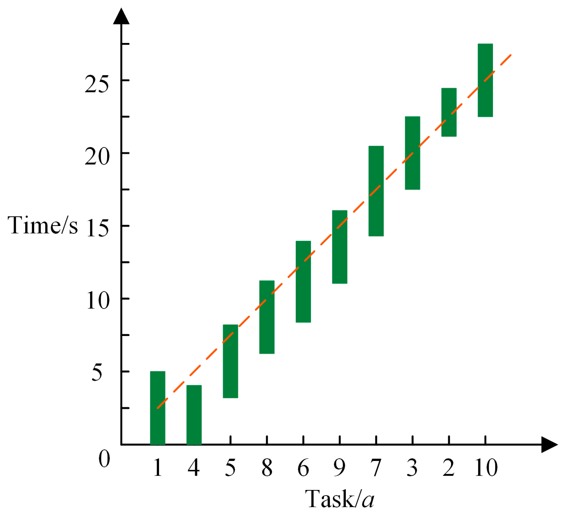 Sustainability 15 07388 g009