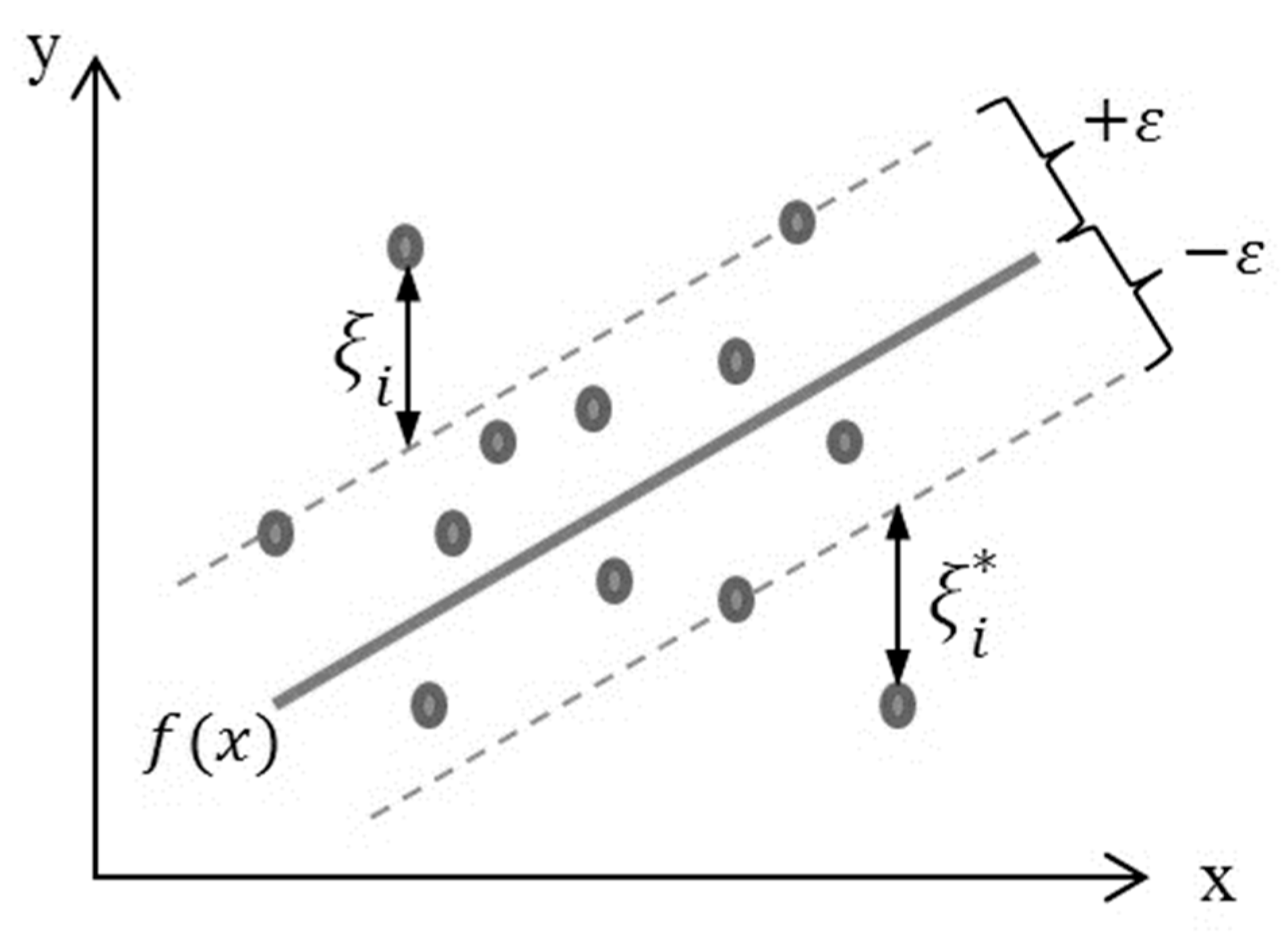 Sustainability 15 07389 g002