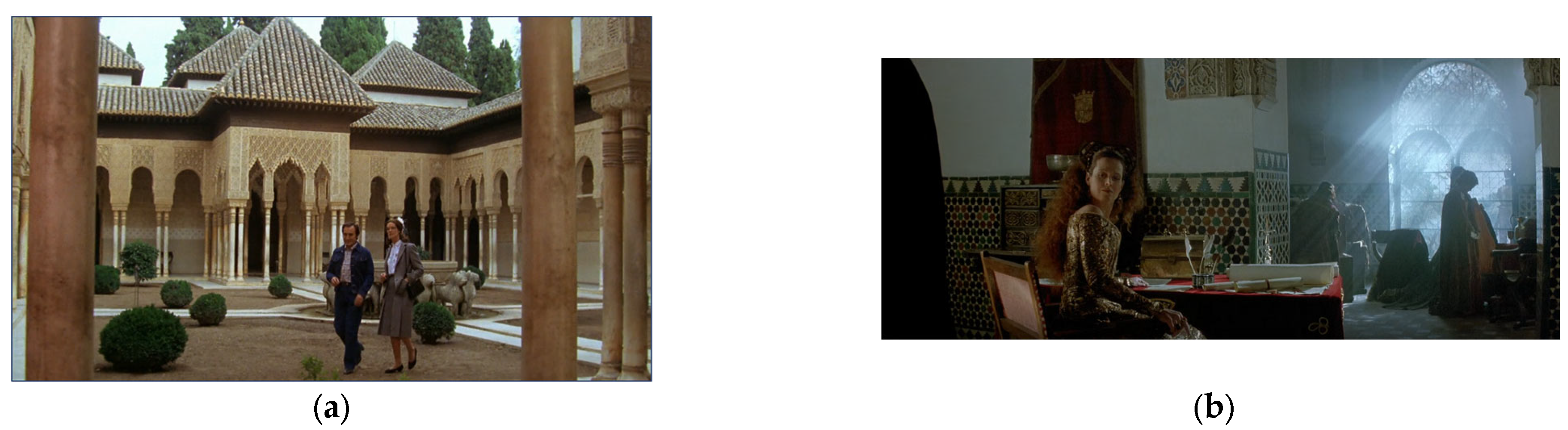 Sustainability 15 07402 g008