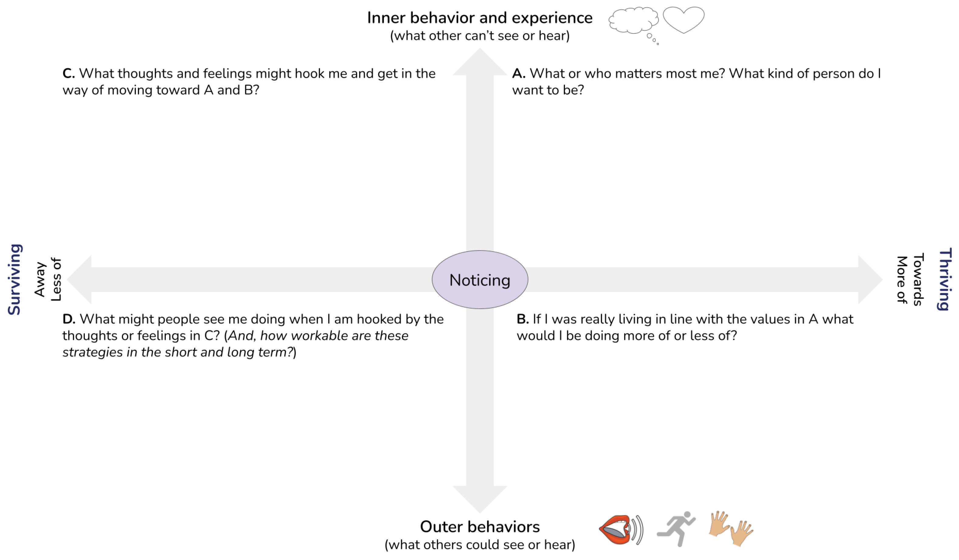 Sustainability 15 07413 g006