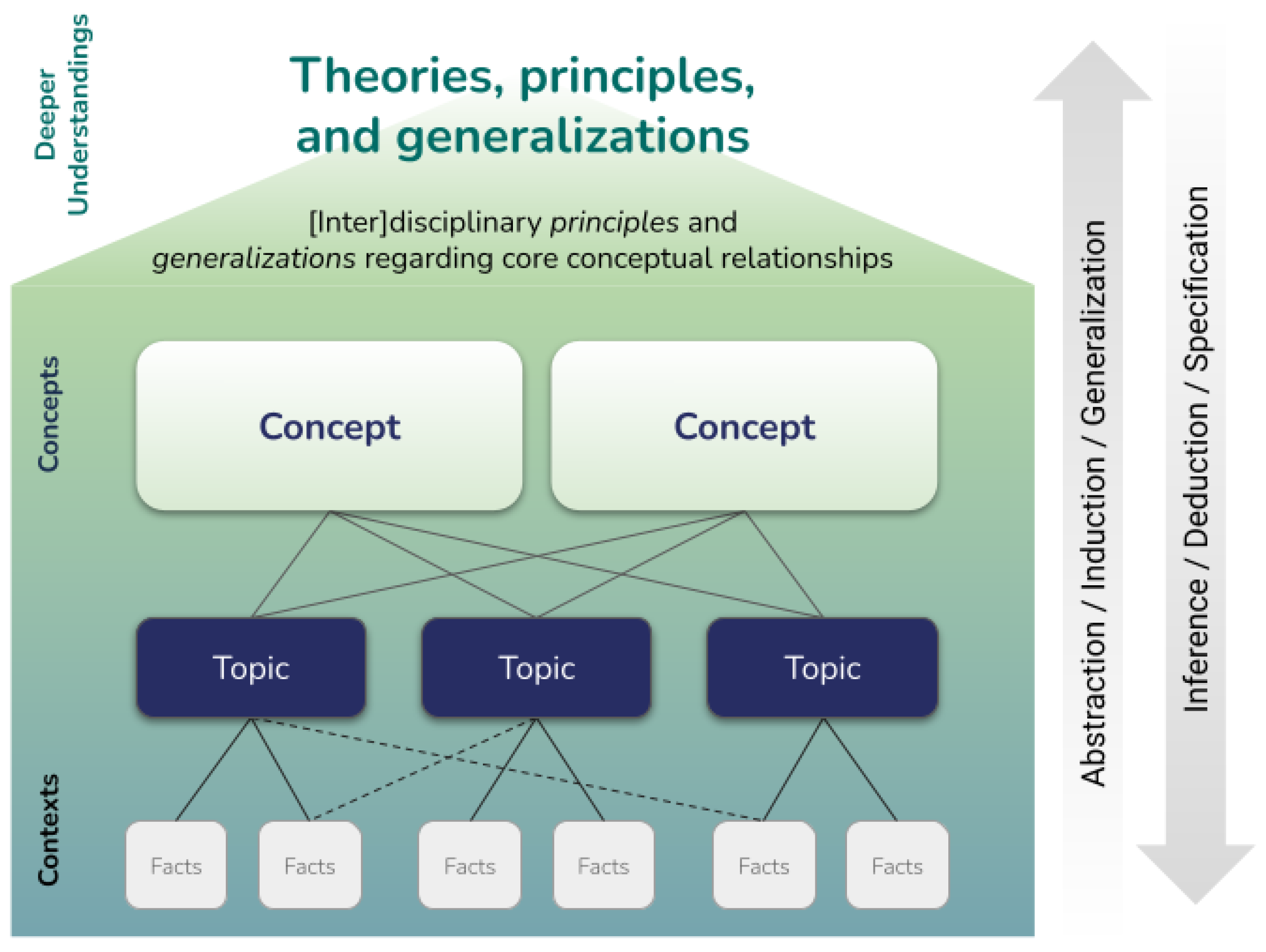Sustainability 15 07413 g007