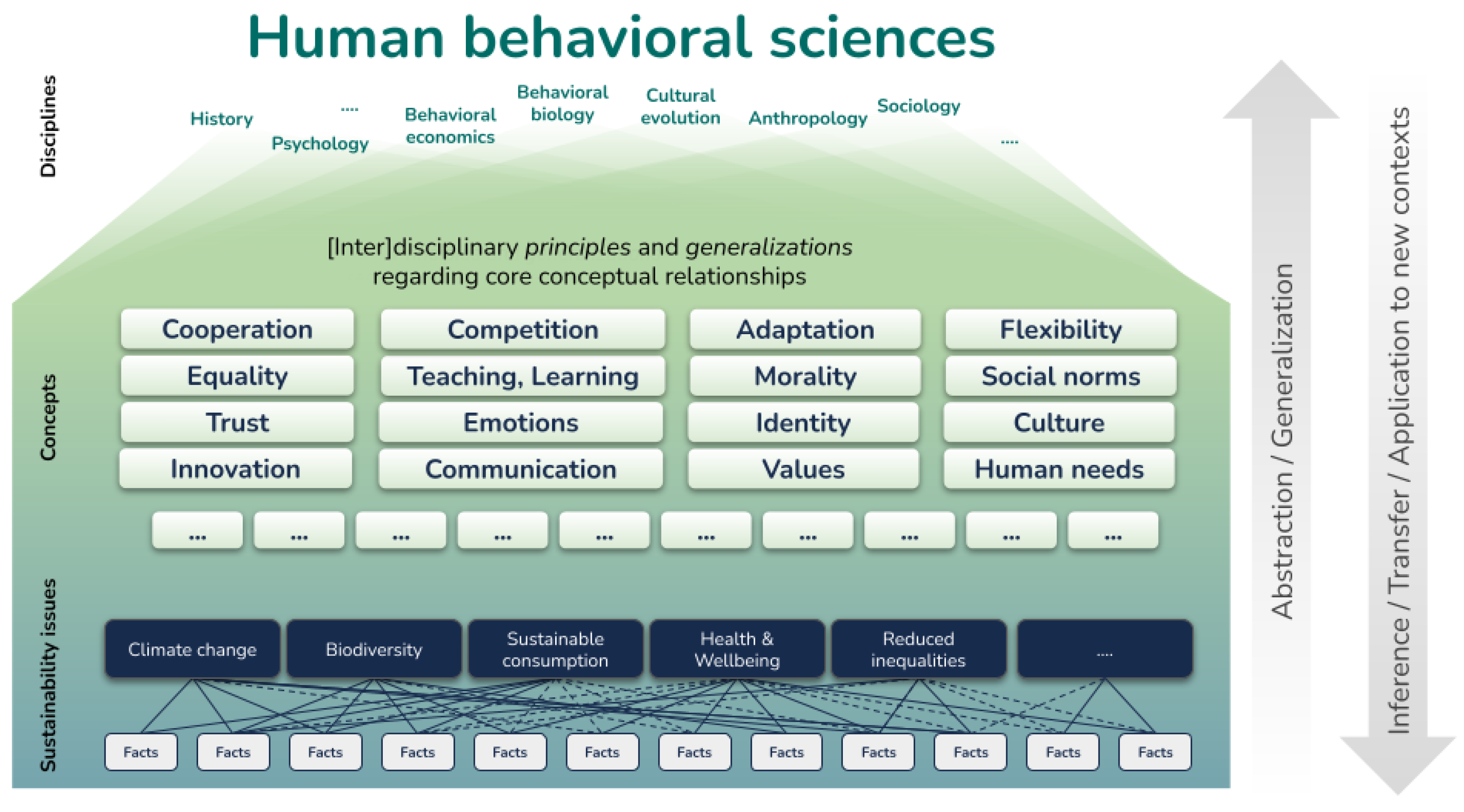Sustainability 15 07413 g008