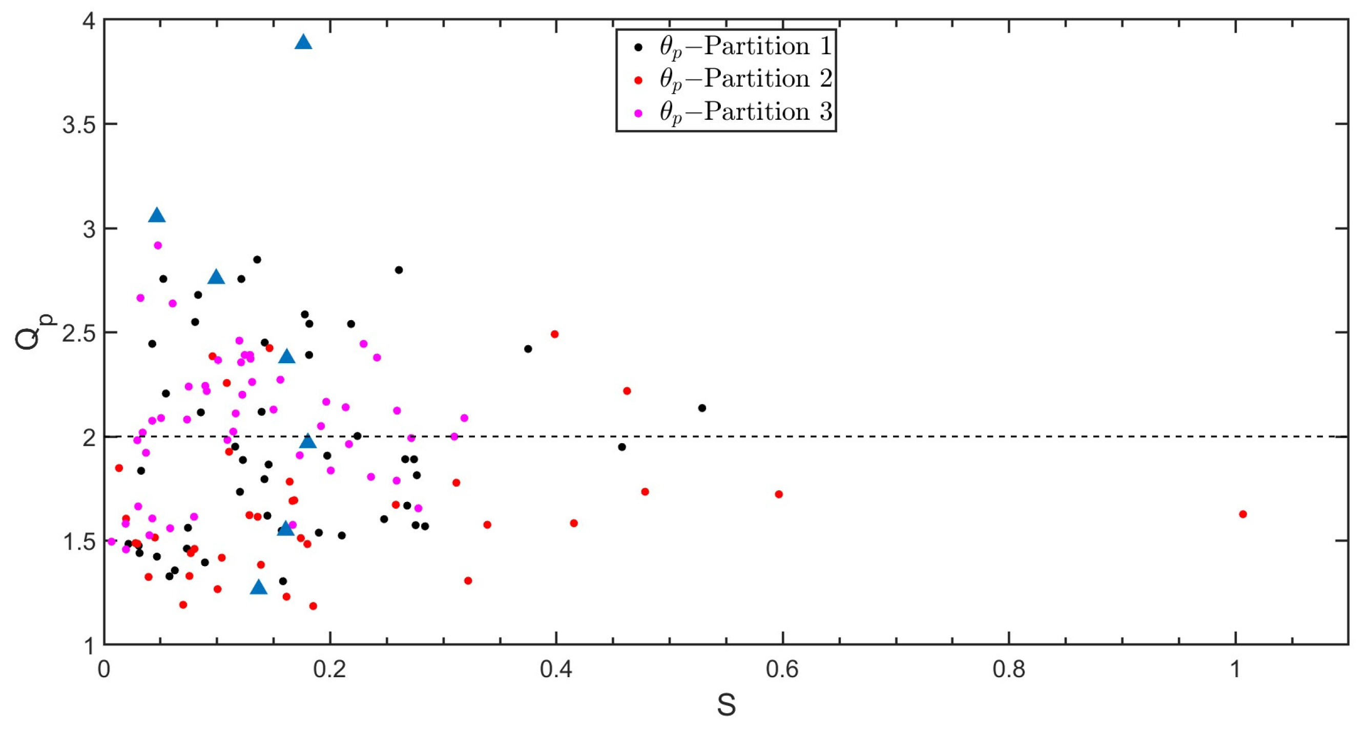 Sustainability 15 07414 g008 Sustainability 15 07414 g008