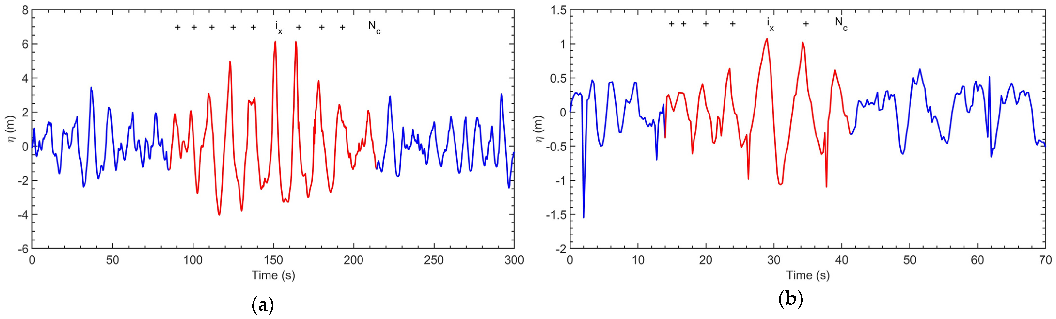 Sustainability 15 07414 g009 Sustainability 15 07414 g009