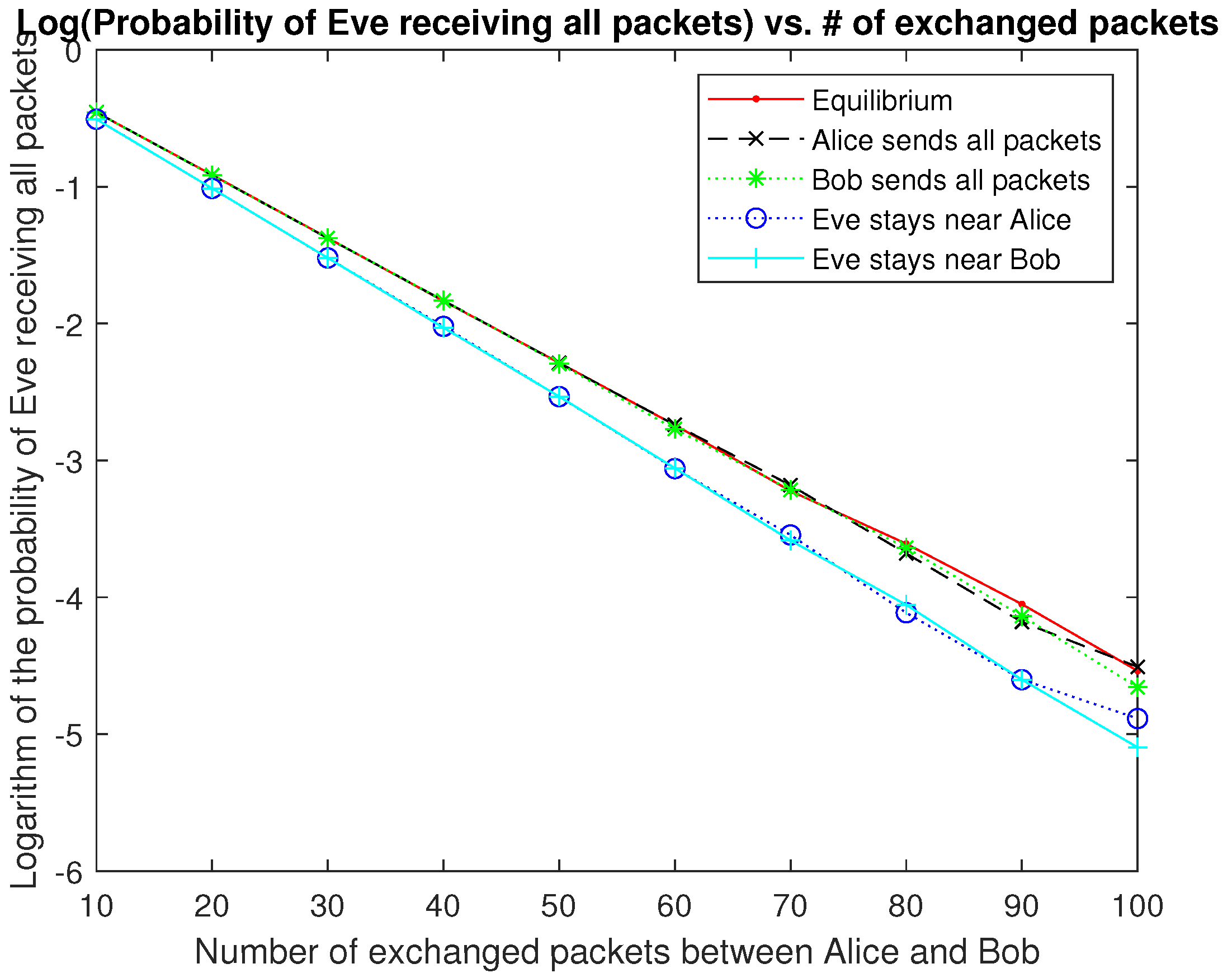 Sustainability 15 07427 g001