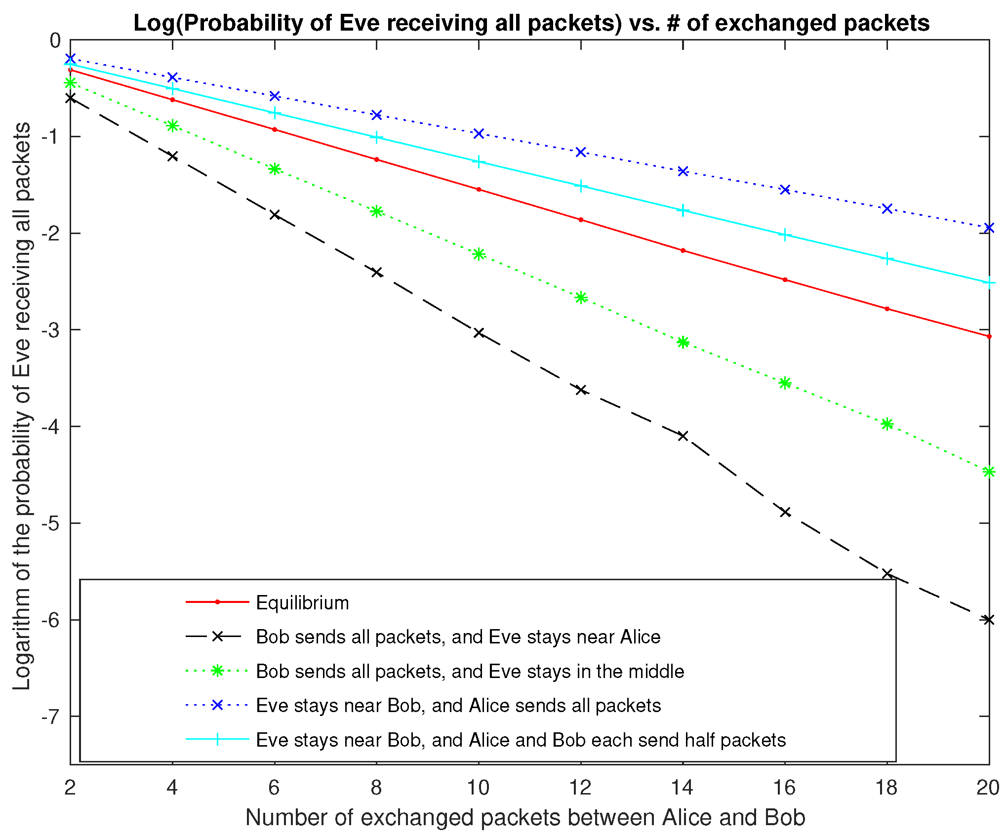 Sustainability 15 07427 g002