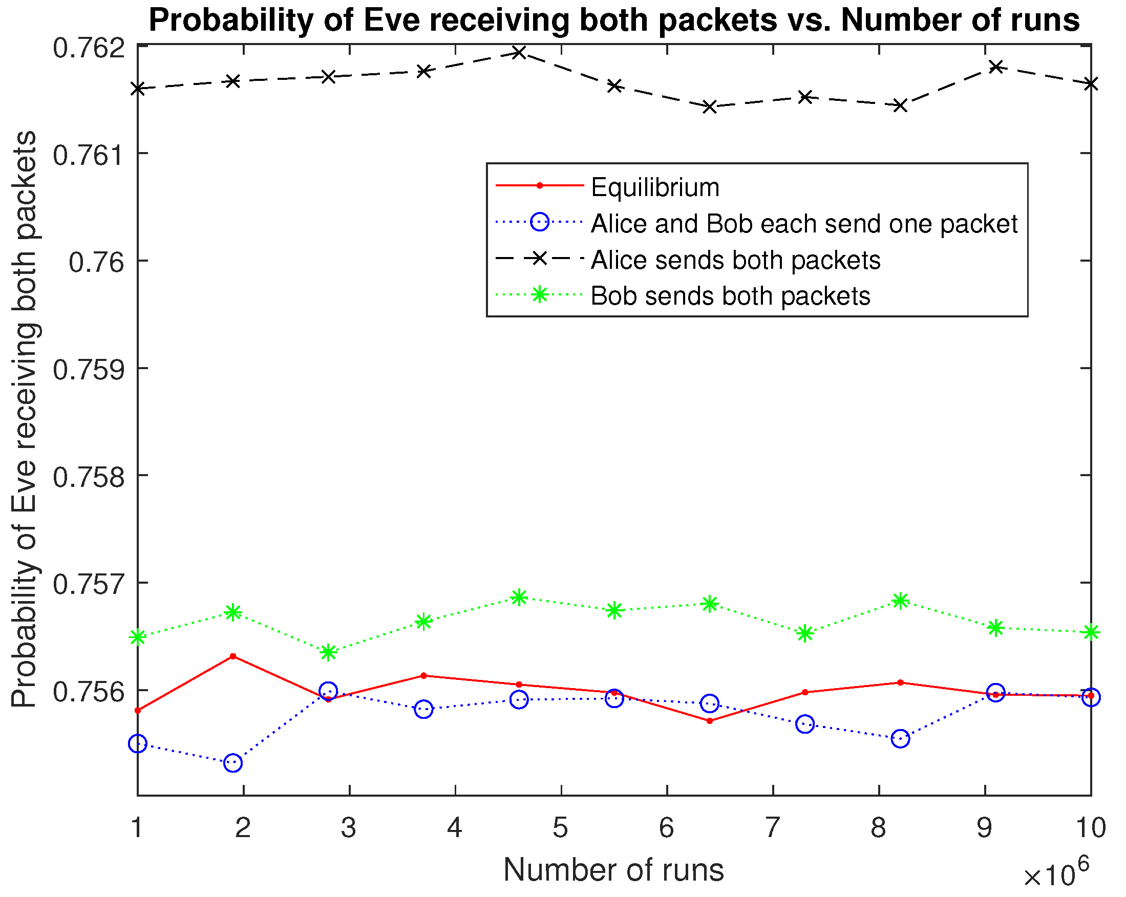 Sustainability 15 07427 g003
