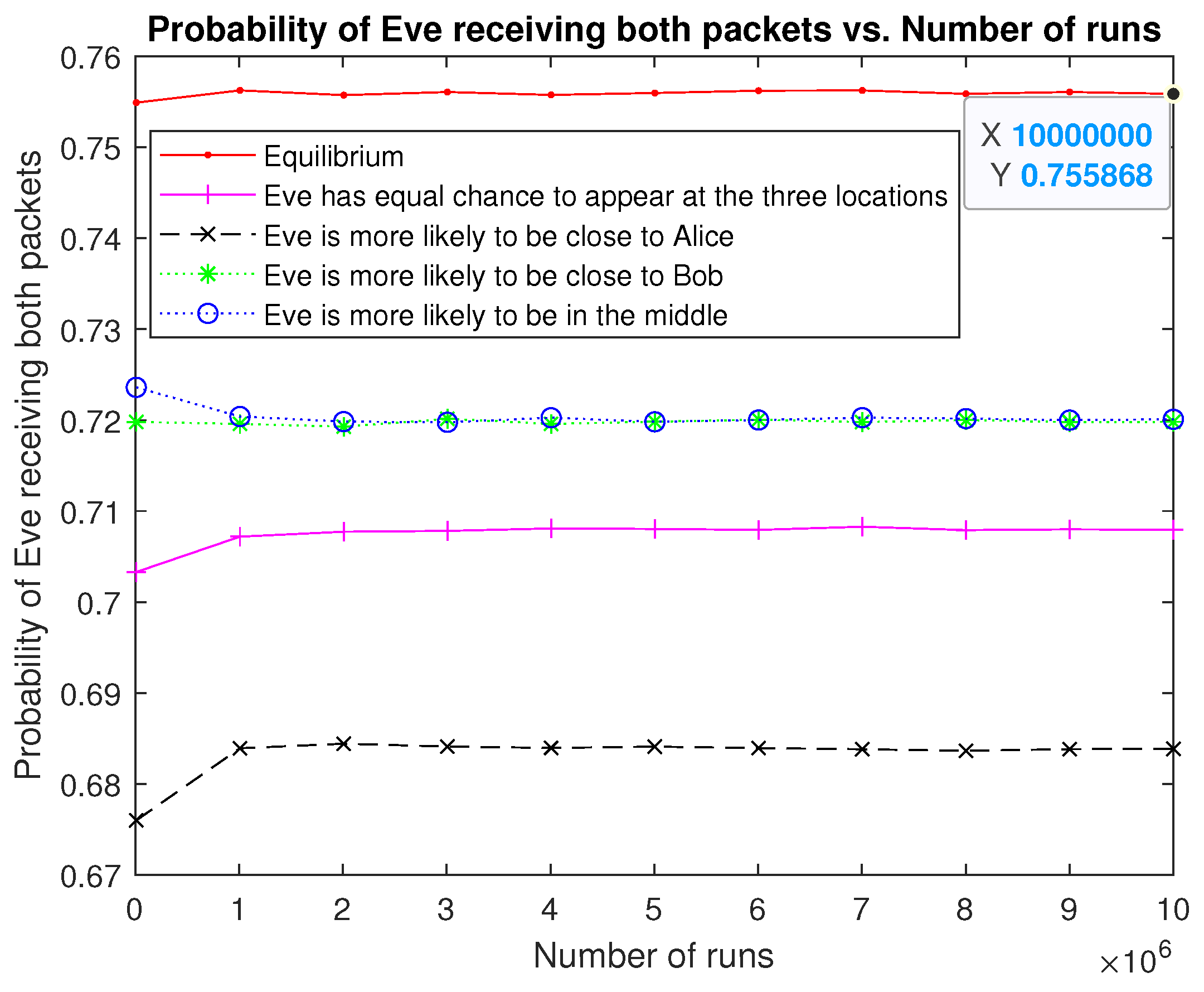 Sustainability 15 07427 g004
