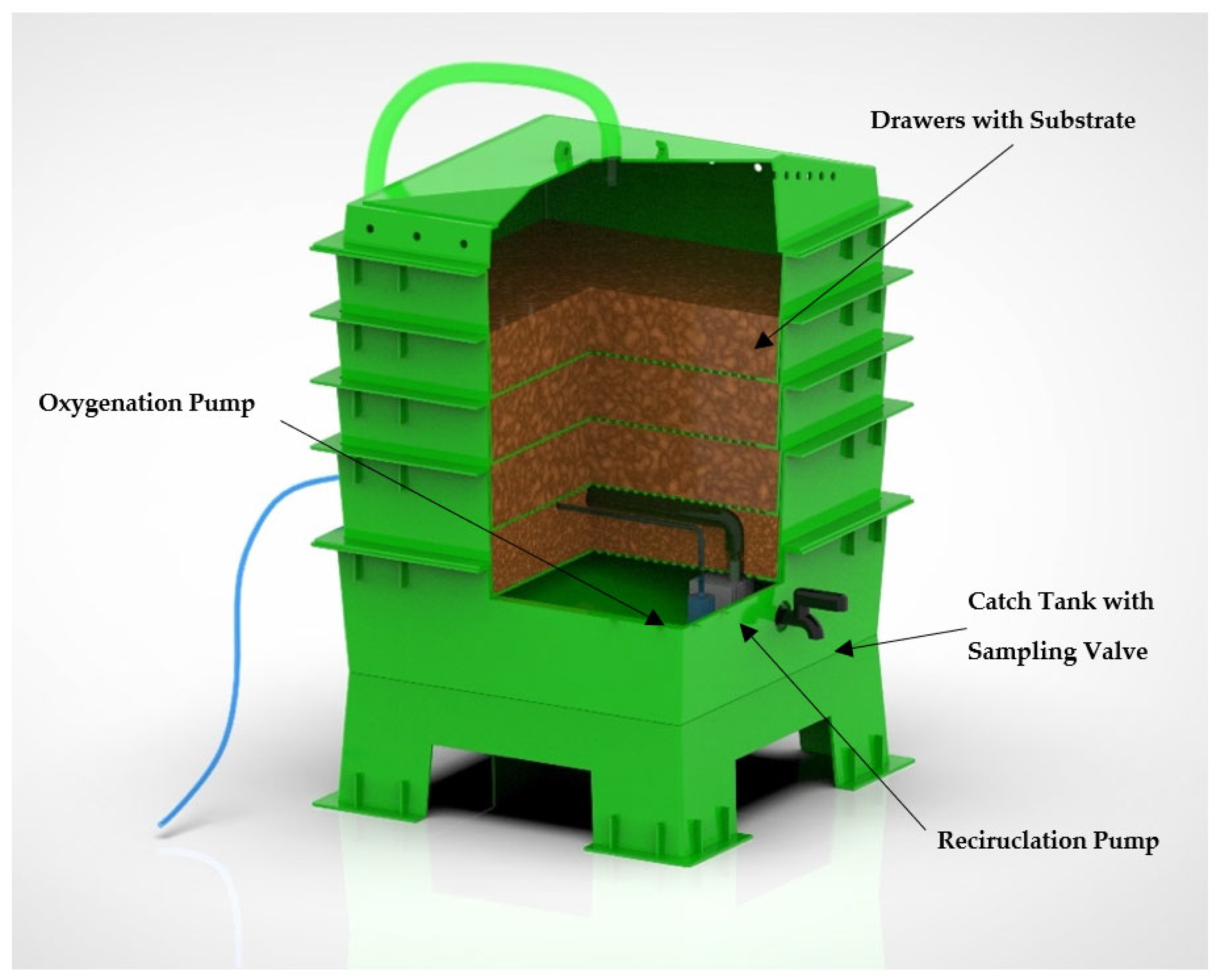 Sustainability 15 07429 g001