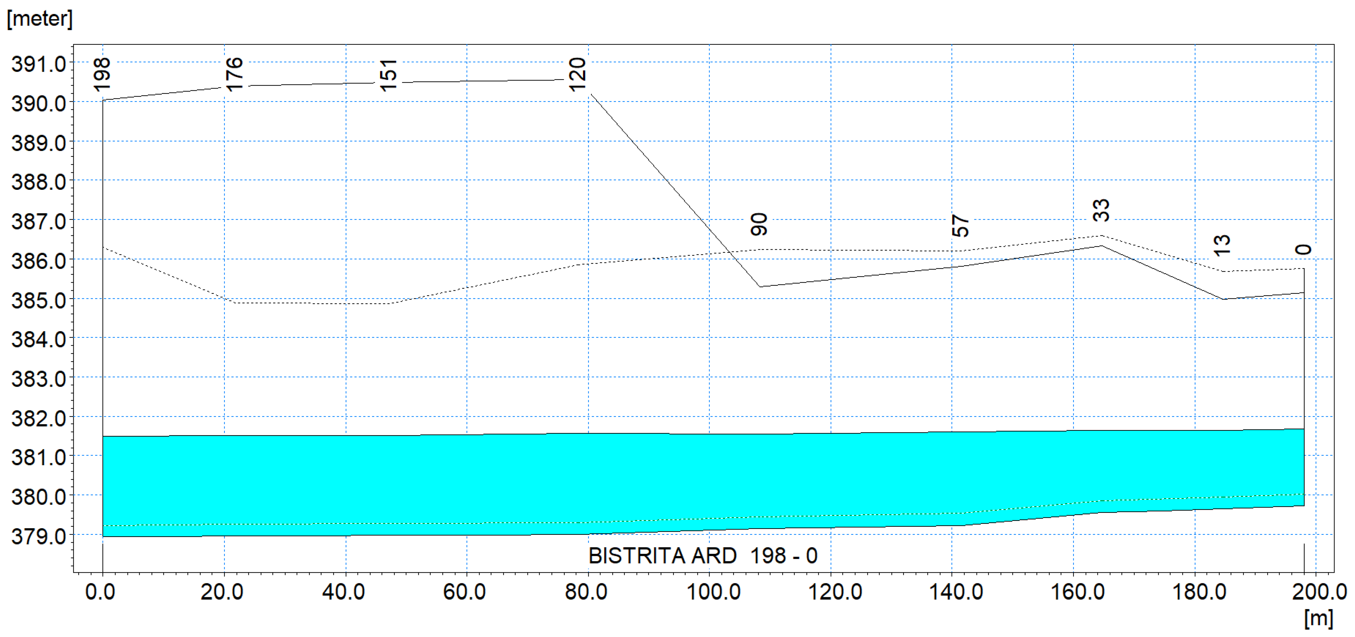Sustainability 15 07431 g006