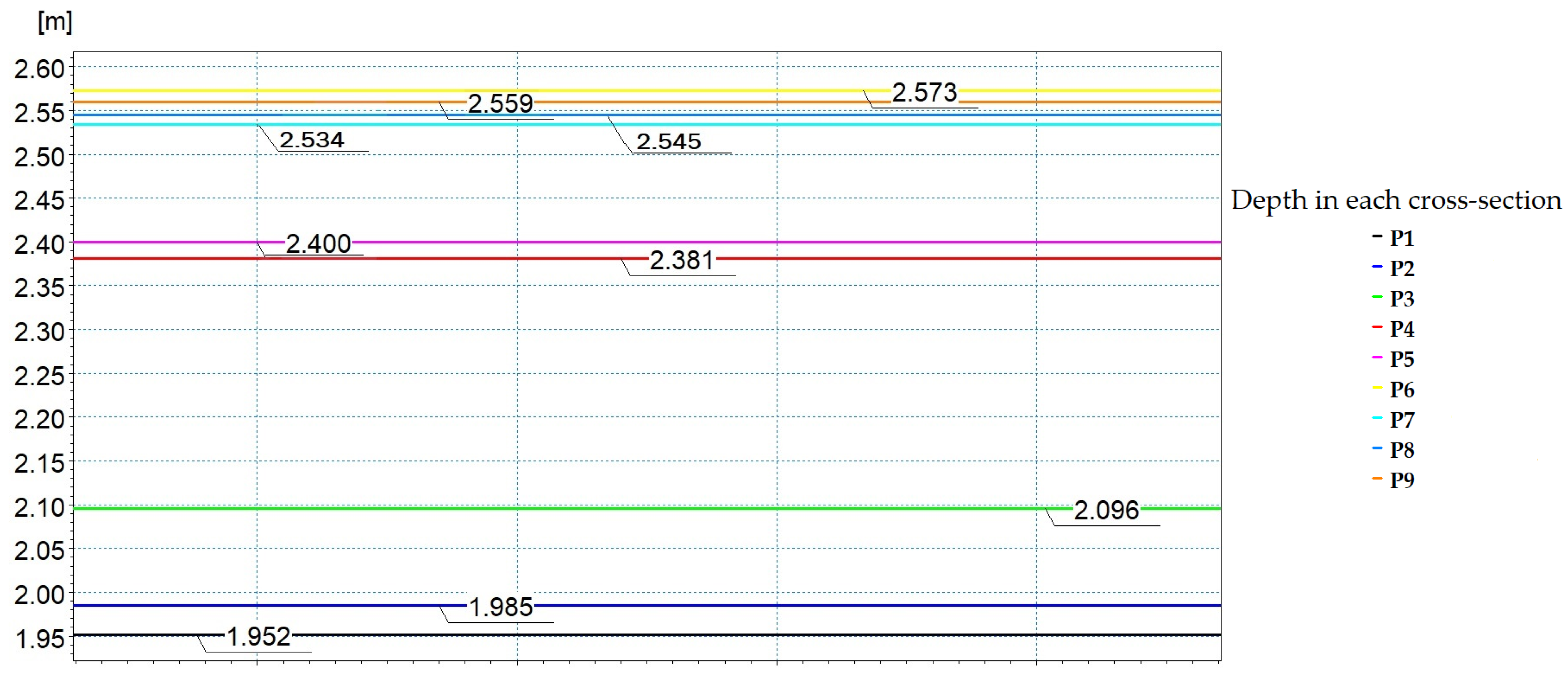 Sustainability 15 07431 g008