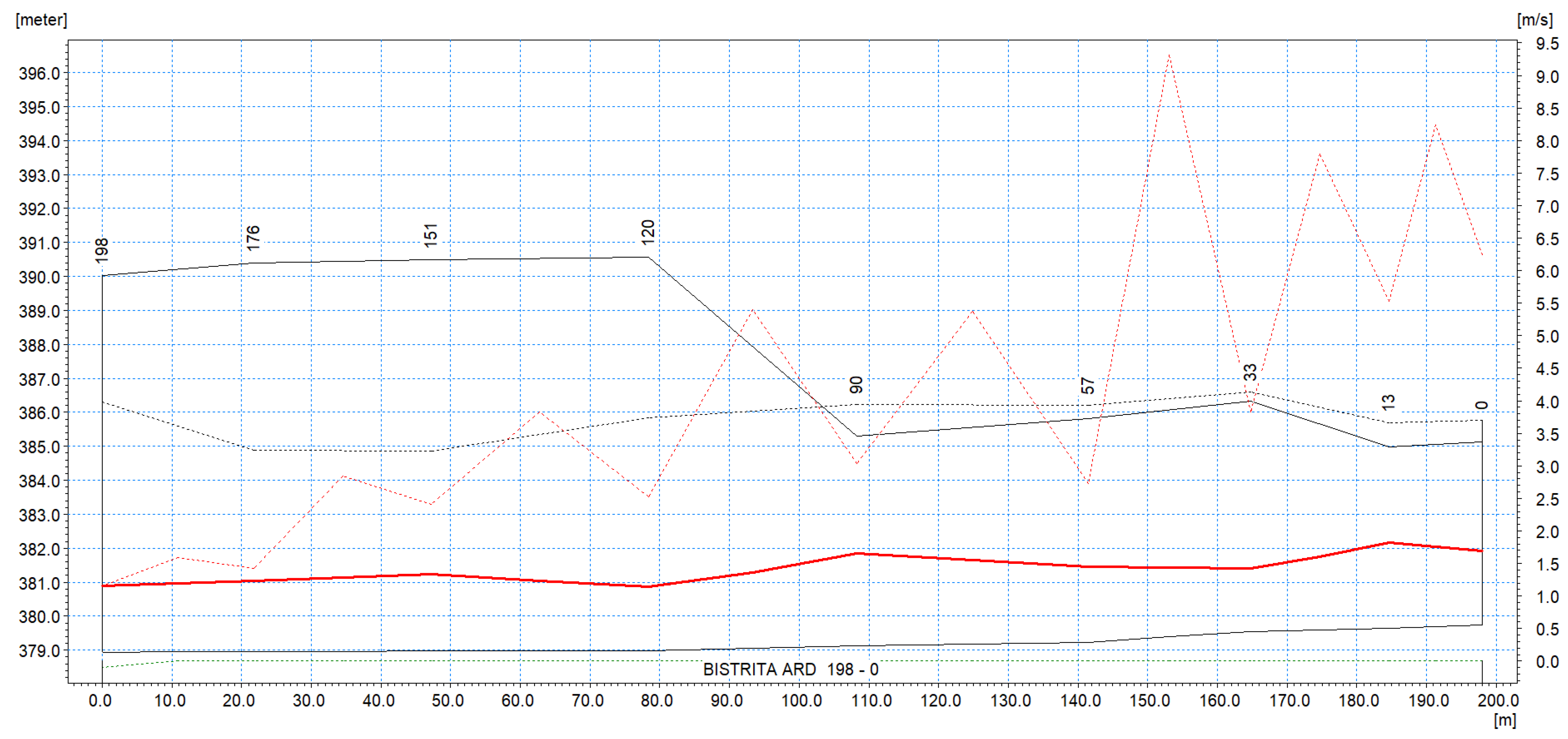 Sustainability 15 07431 g009