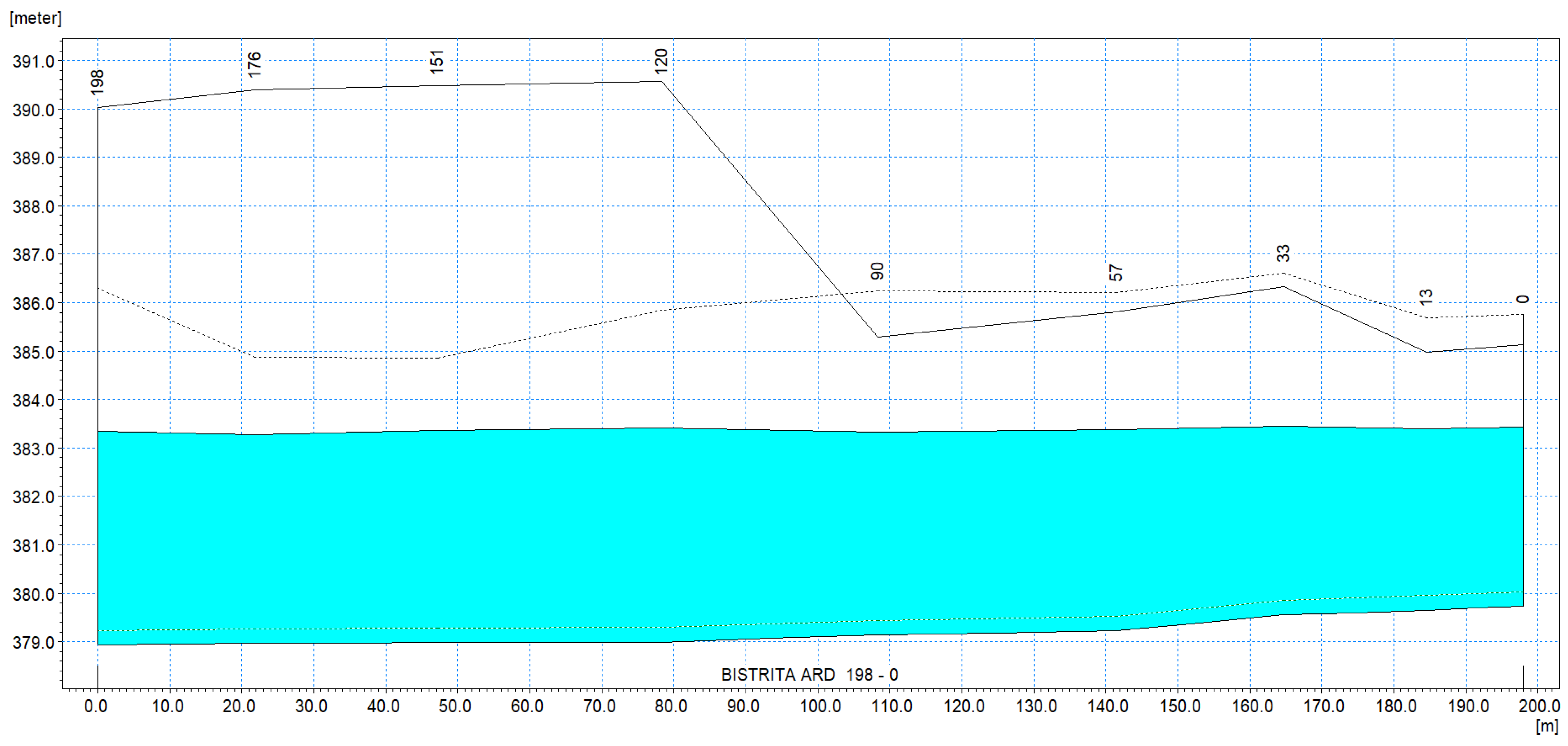Sustainability 15 07431 g010