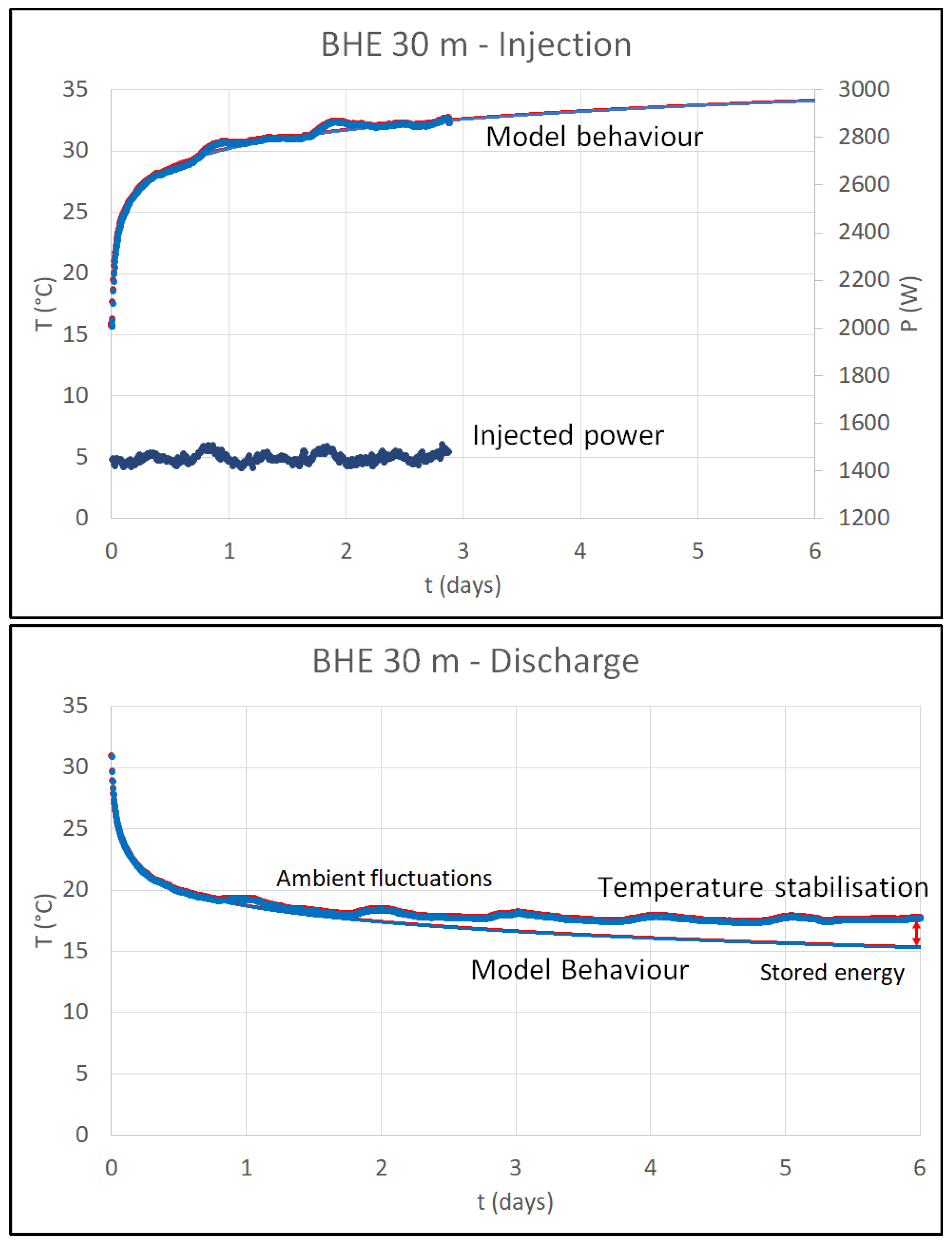 Sustainability 15 07432 g005