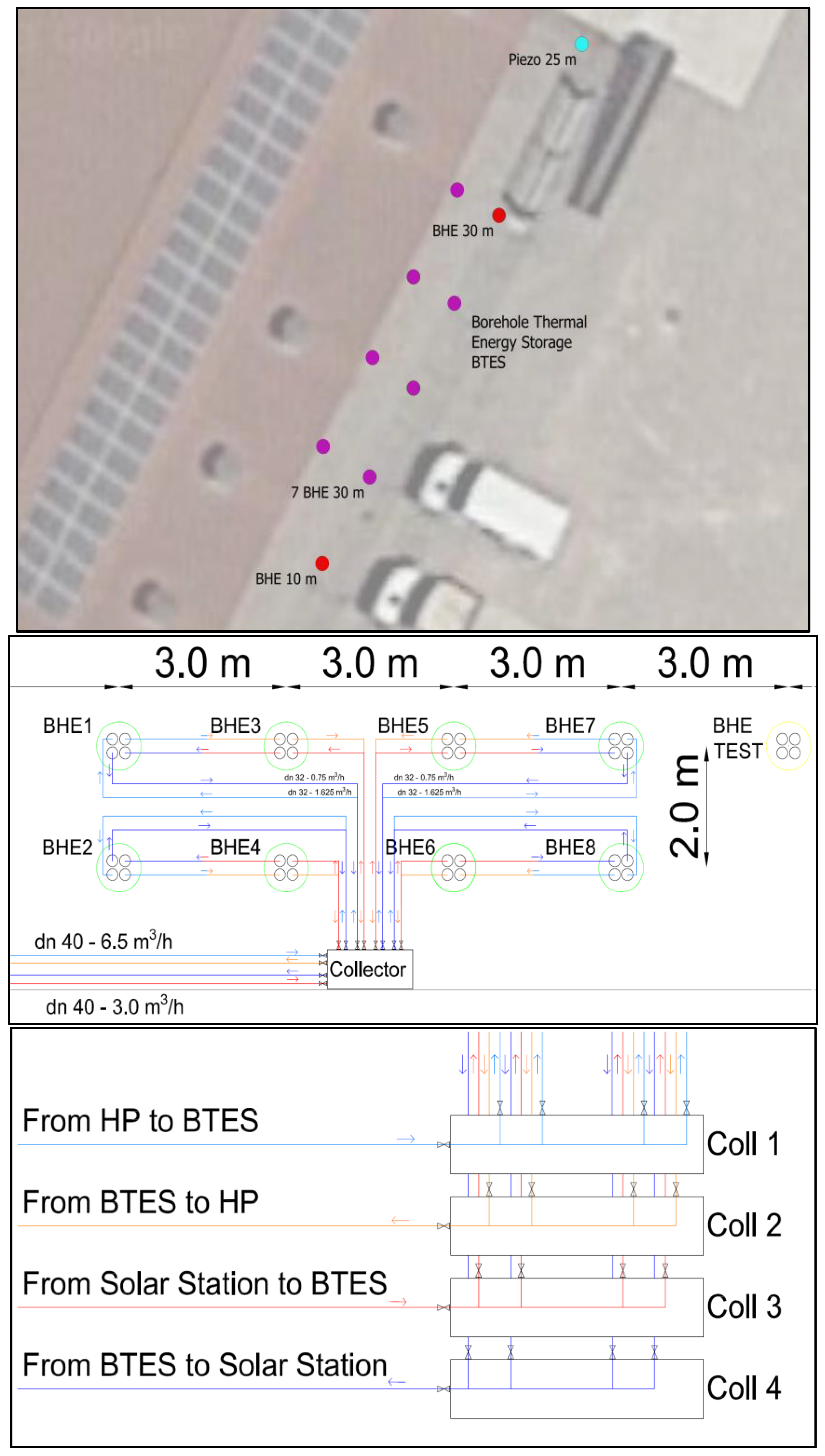 Sustainability 15 07432 g009