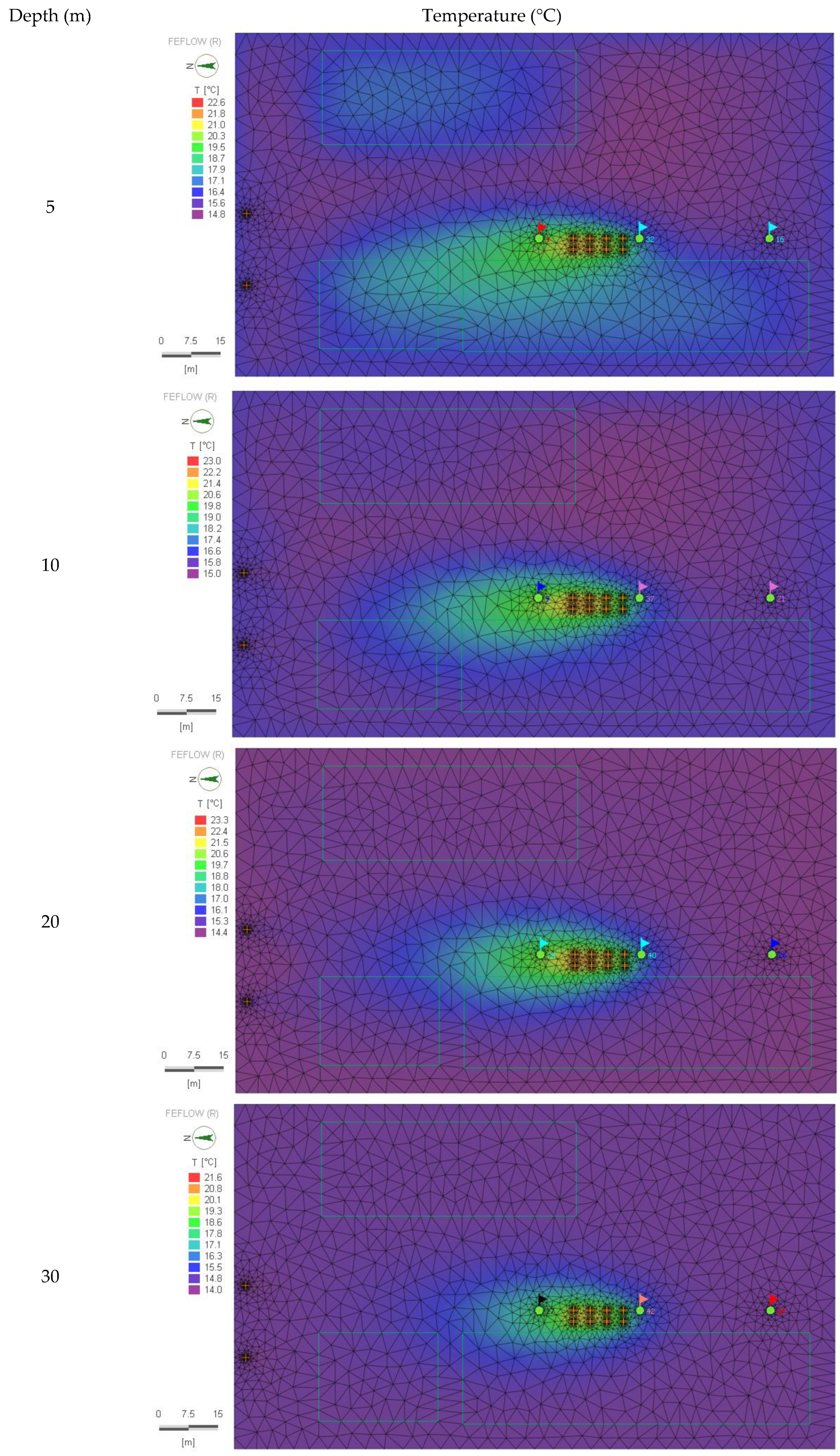 Sustainability 15 07432 g013