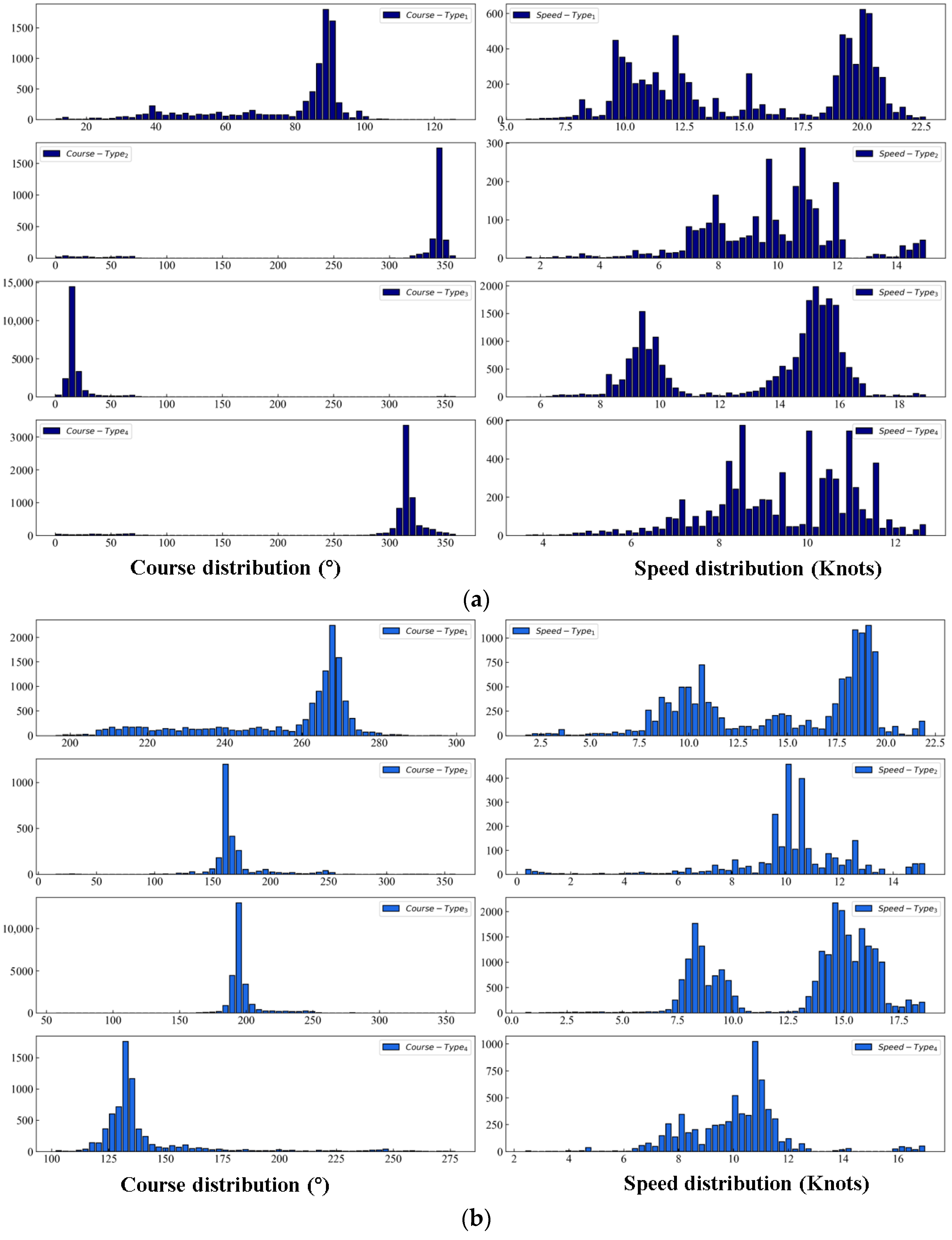 Sustainability 15 07435 g009