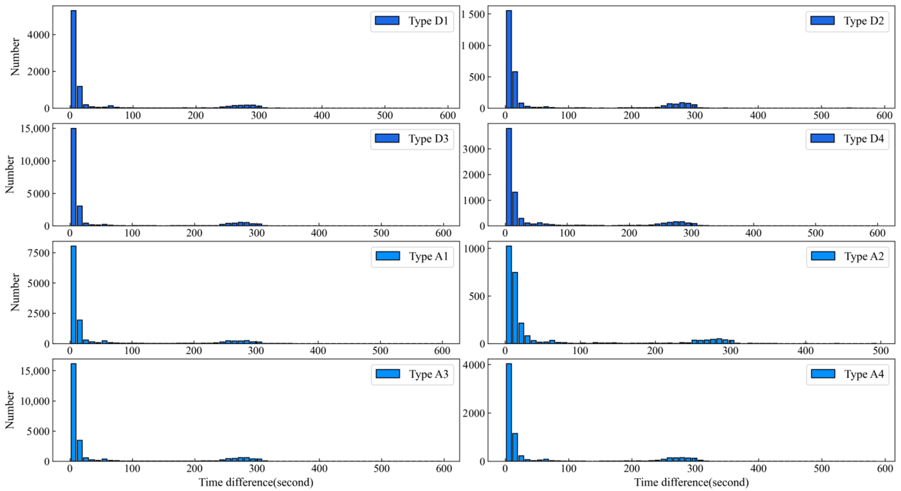 Sustainability 15 07435 g010