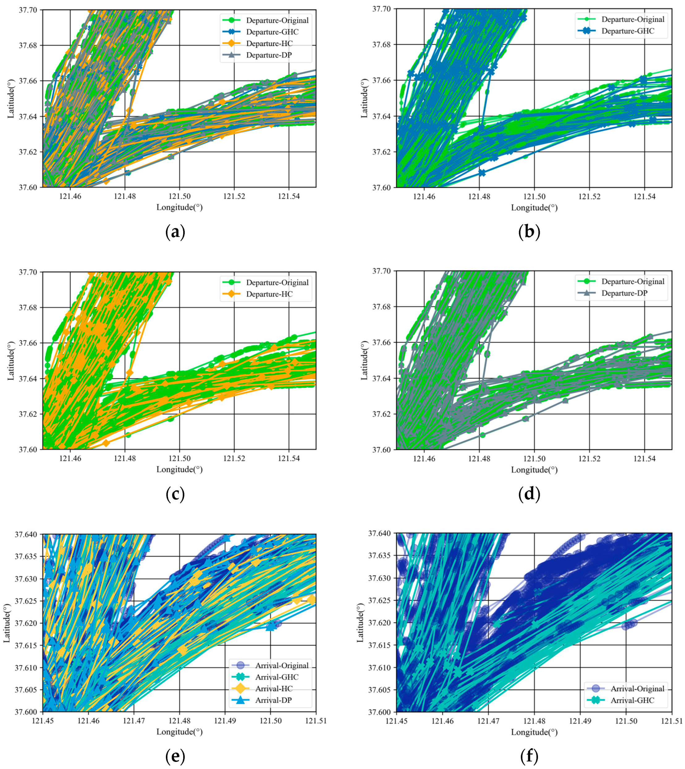 Sustainability 15 07435 g012a